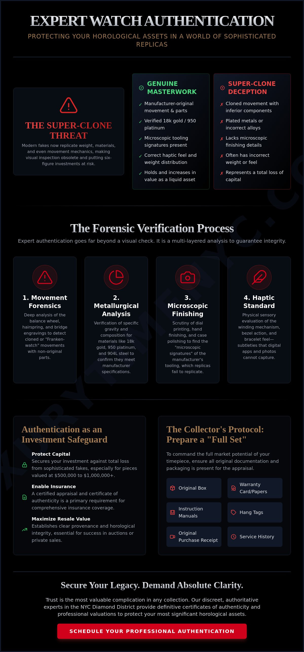 Expert watch authentication nyc