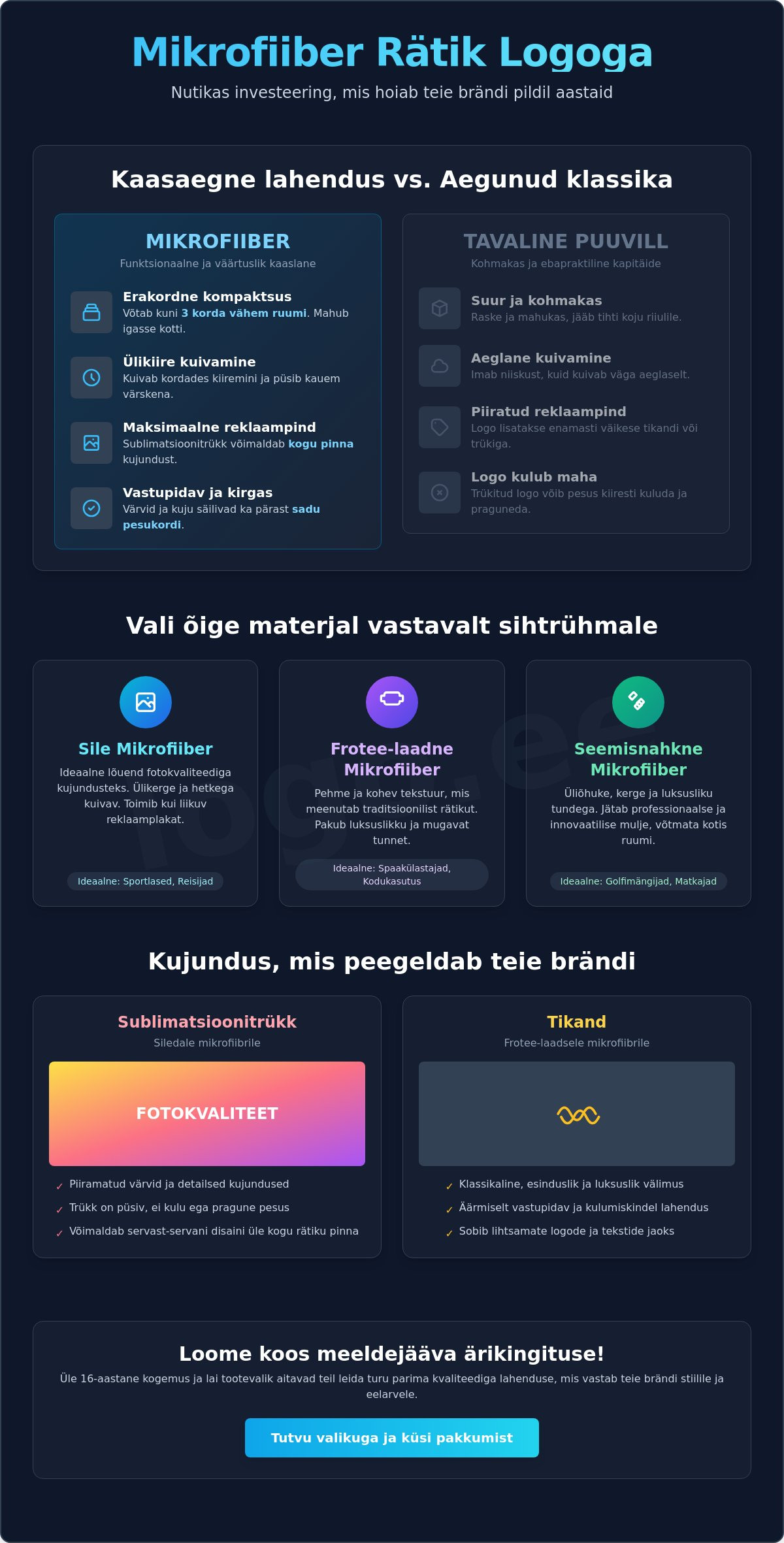 Mikrofiiber rätik logoga