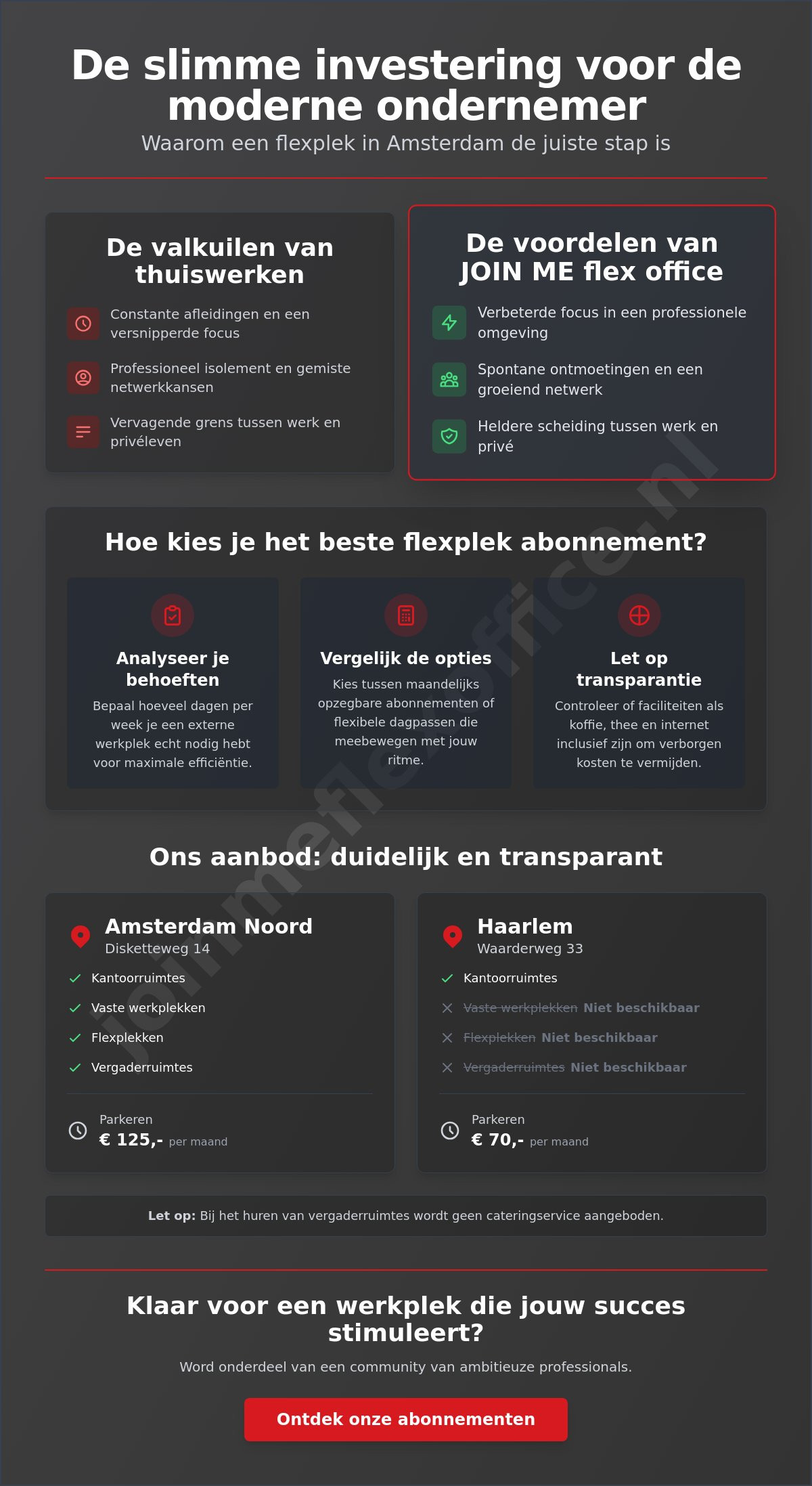 Flexplek abonnement amsterdam