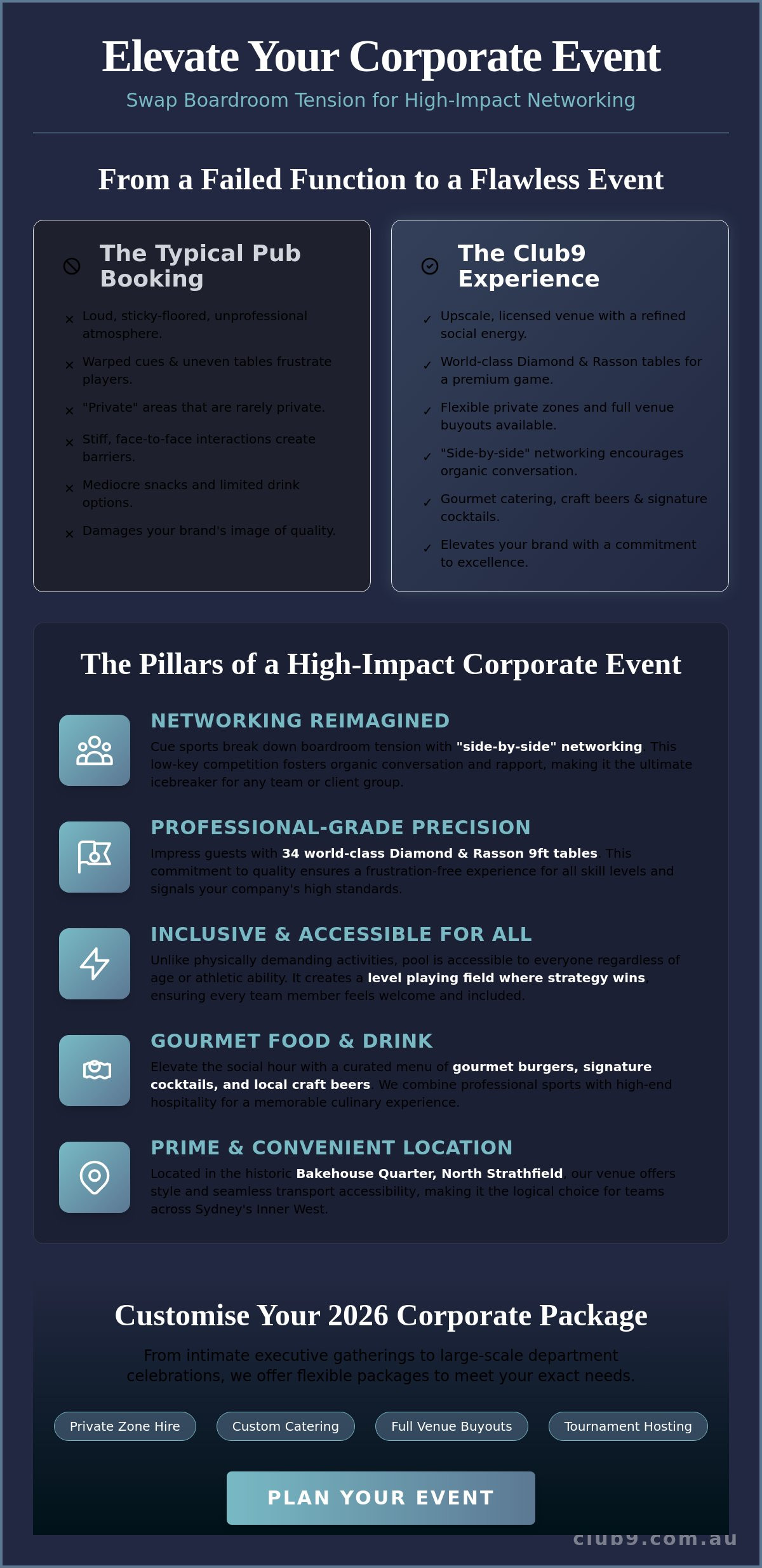 Corporate booking pool tables Strathfield