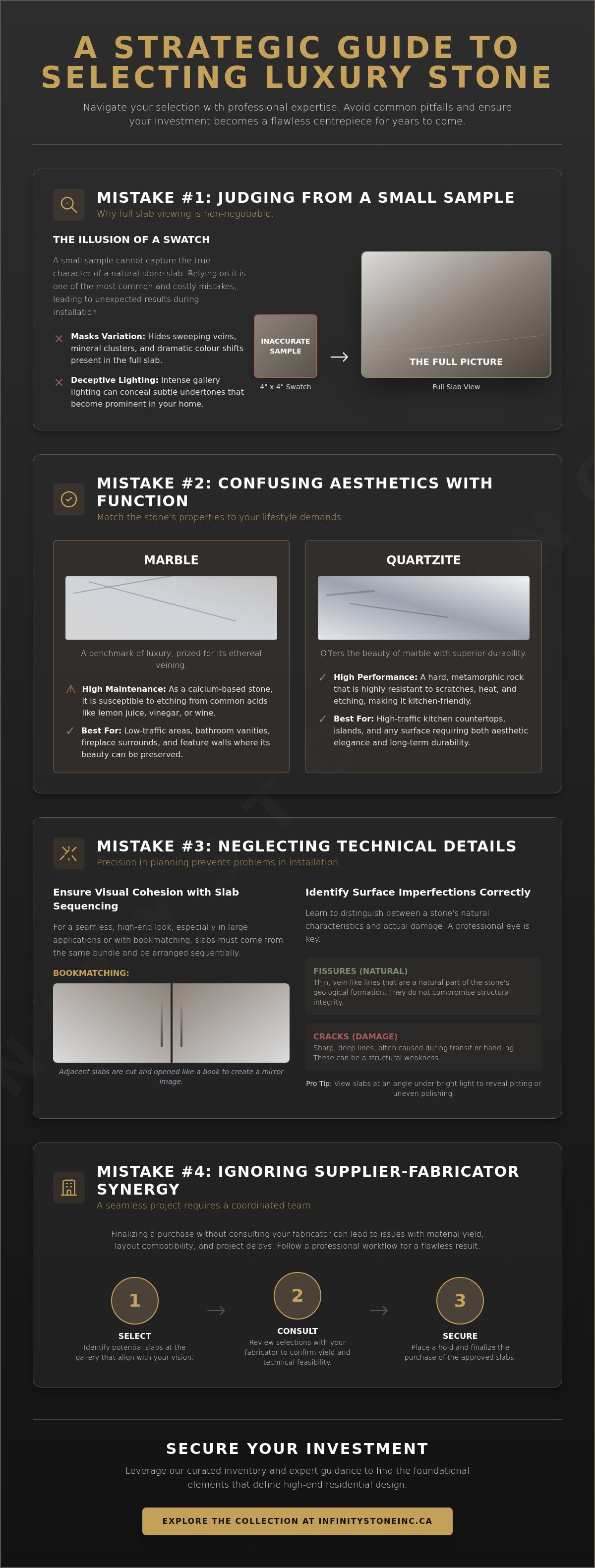 Common mistakes when buying stone slabs