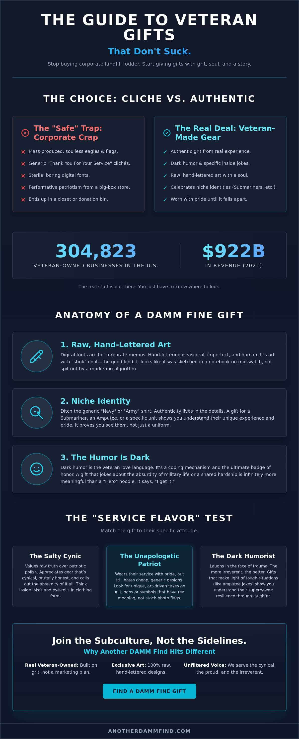Unique veteran made gifts