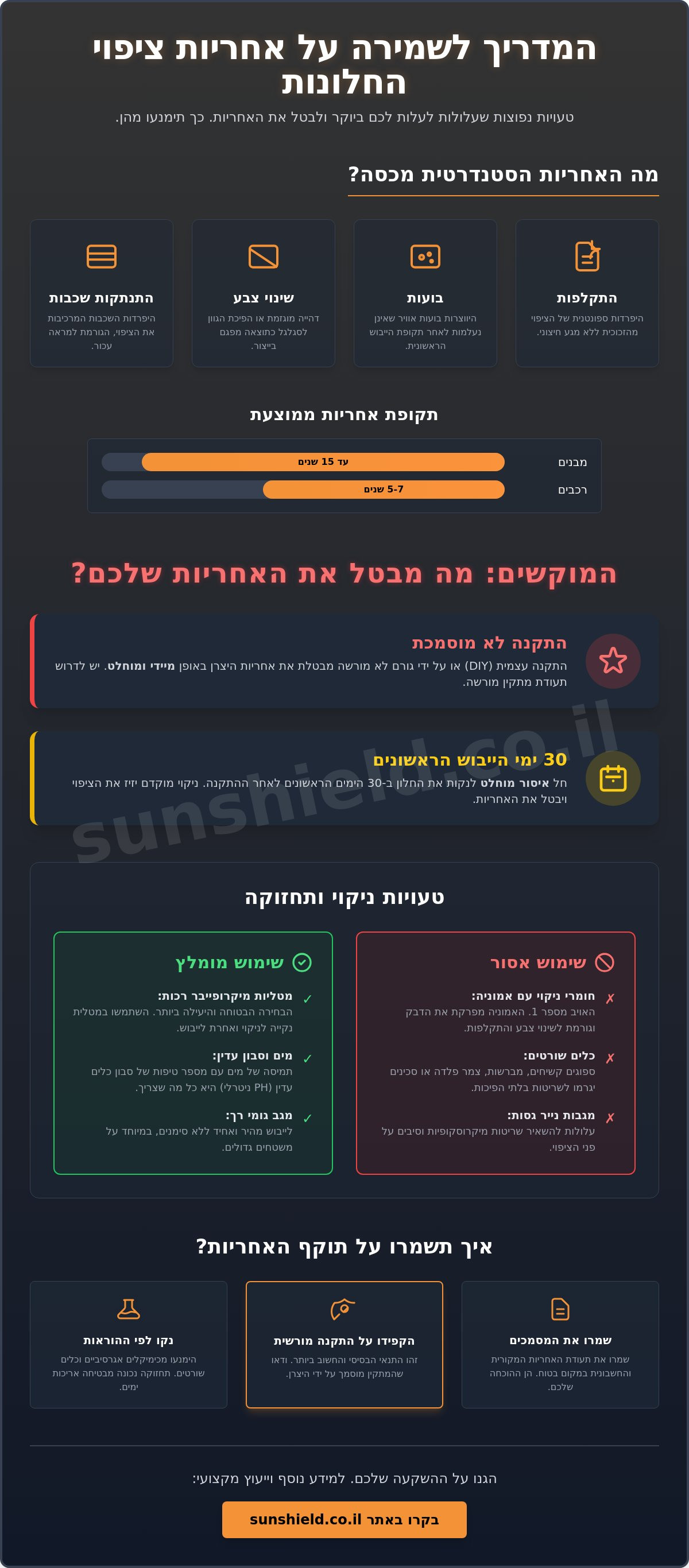 מה פוגע באחריות על ציפוי חלונות