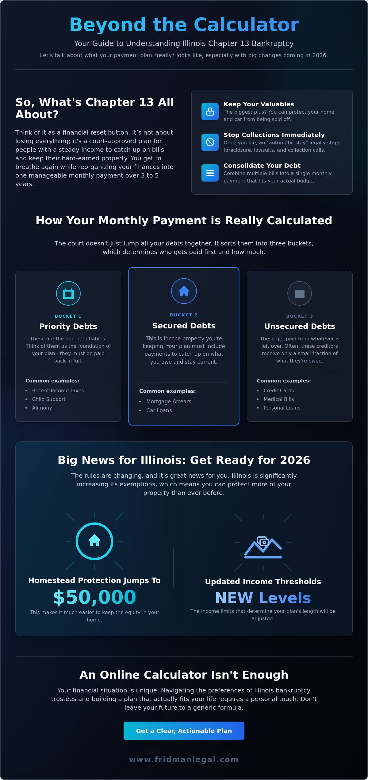 Chapter 13 payment plan calculator Illinois