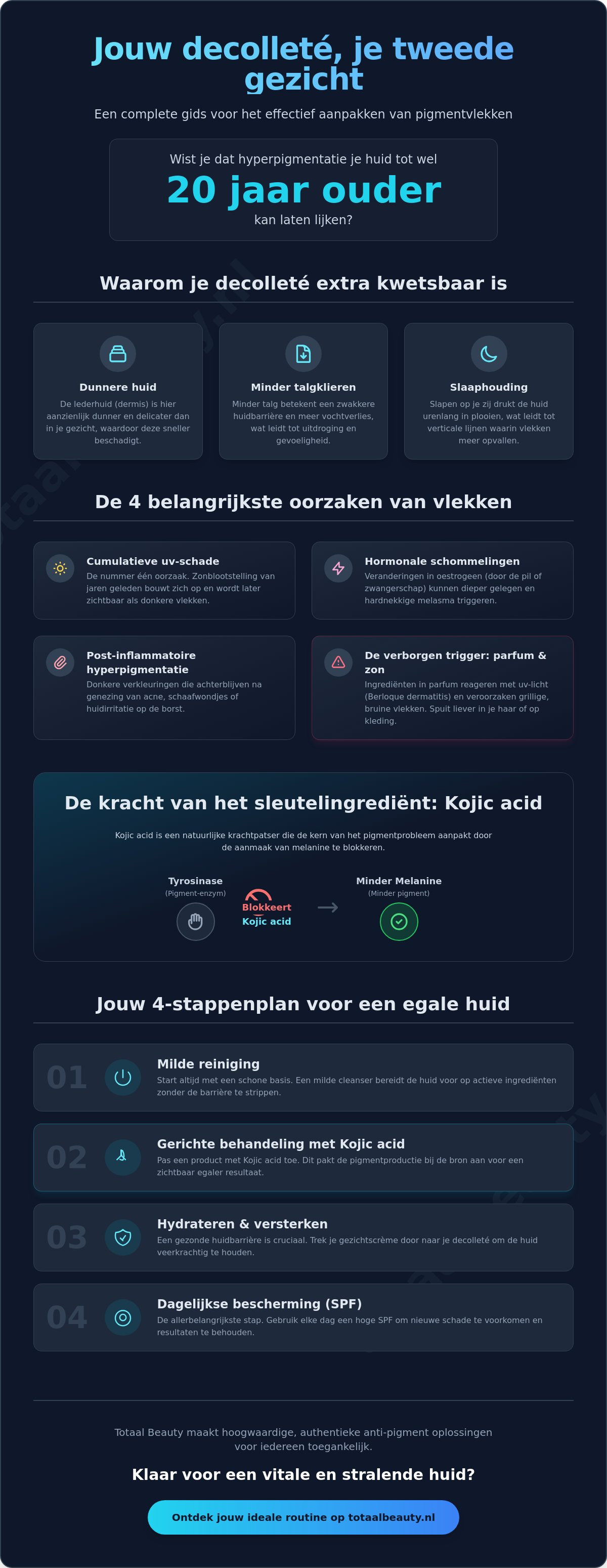 Pigmentvlekken op decollete
