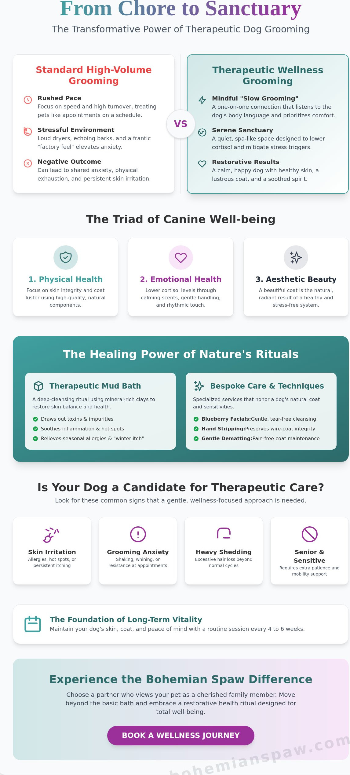 Therapeutic dog grooming Warrenville