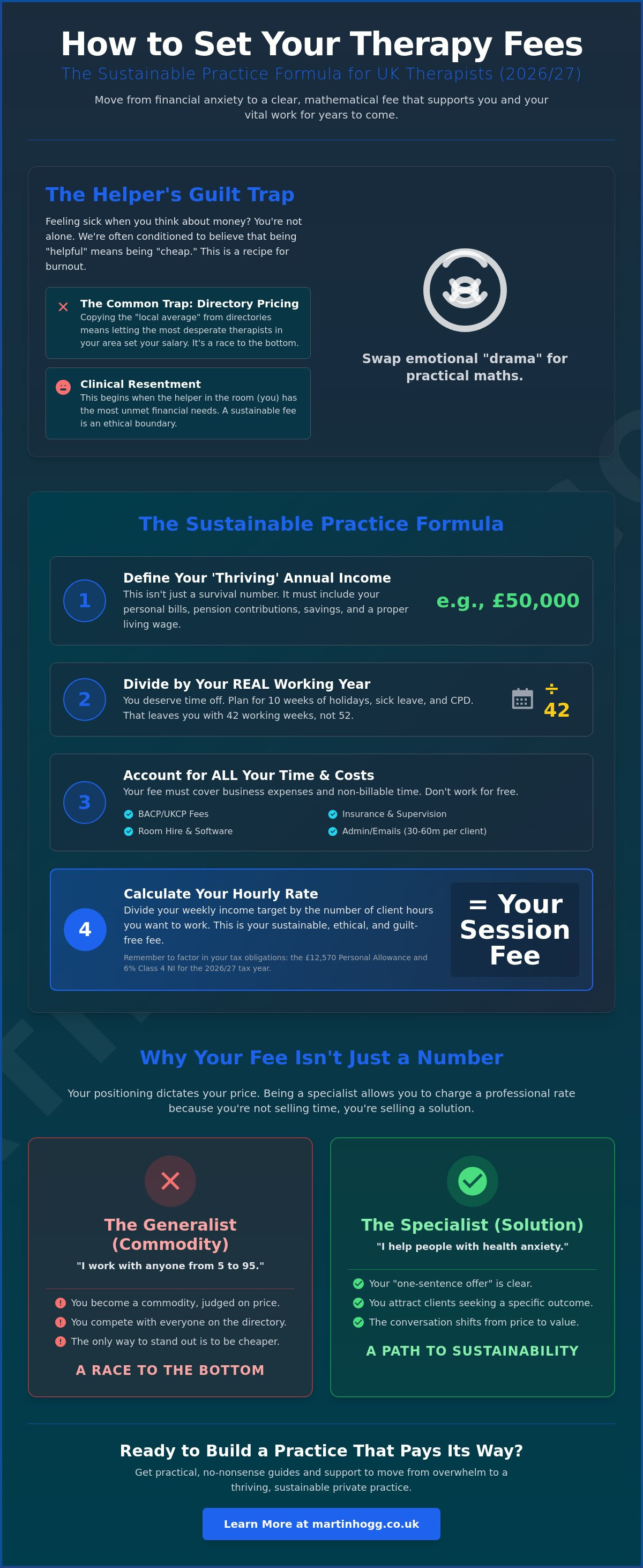 How to set your therapy fees uk