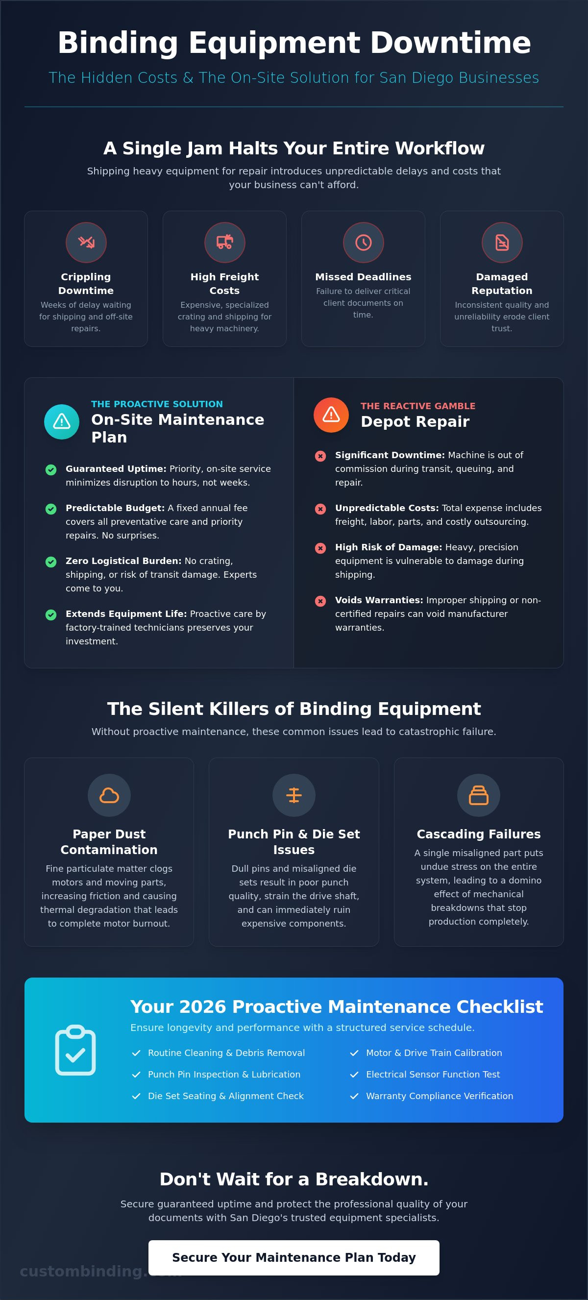 Binding equipment maintenance plans San Diego