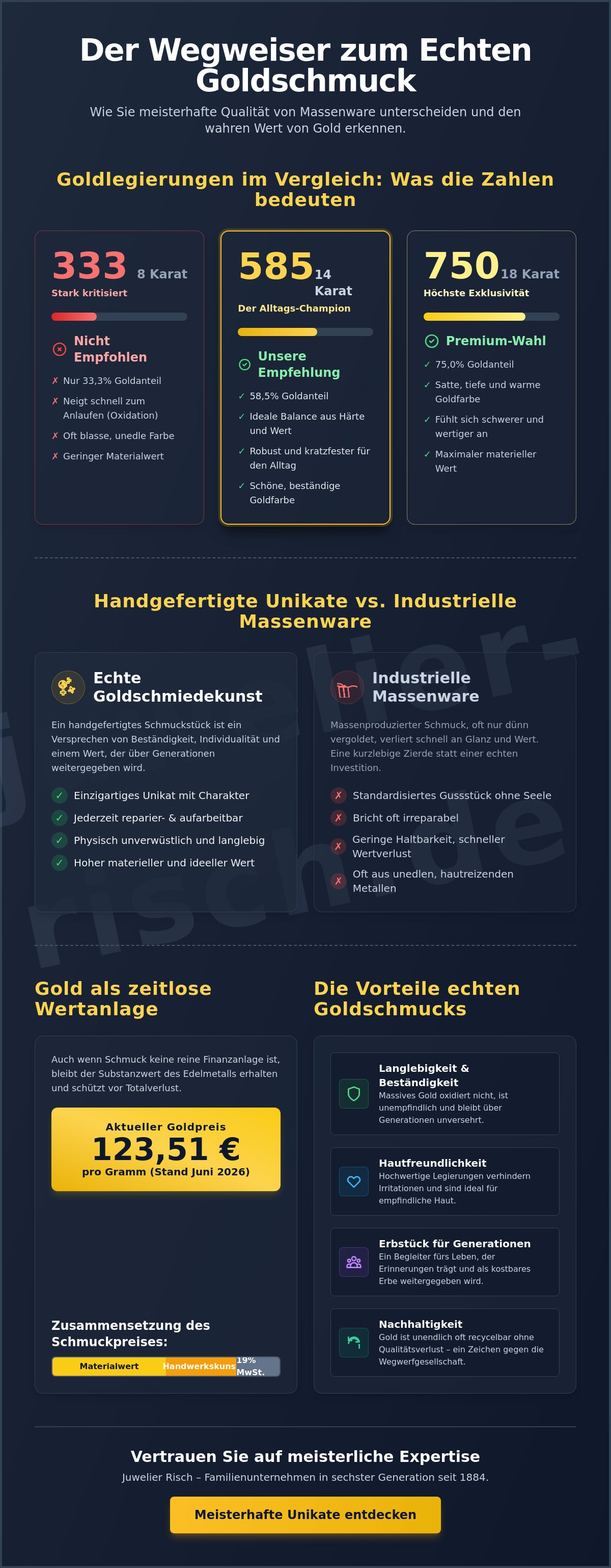 Goldschmuck kaufen