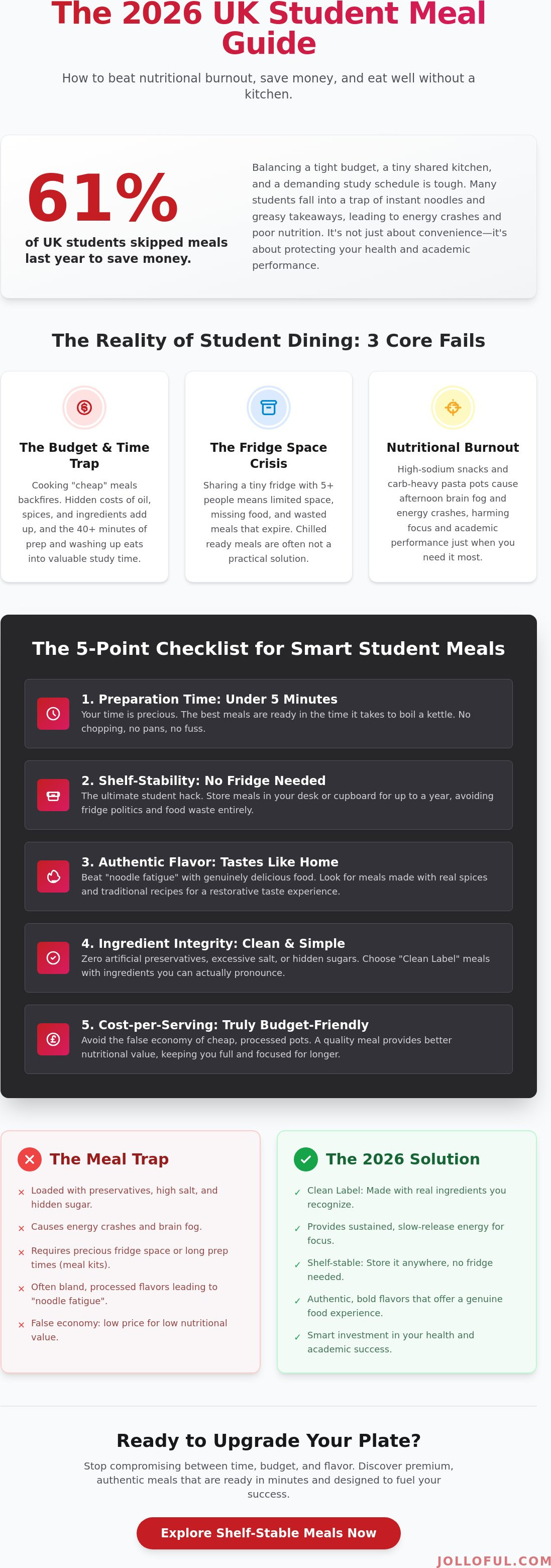 Best ready to eat meals for students UK