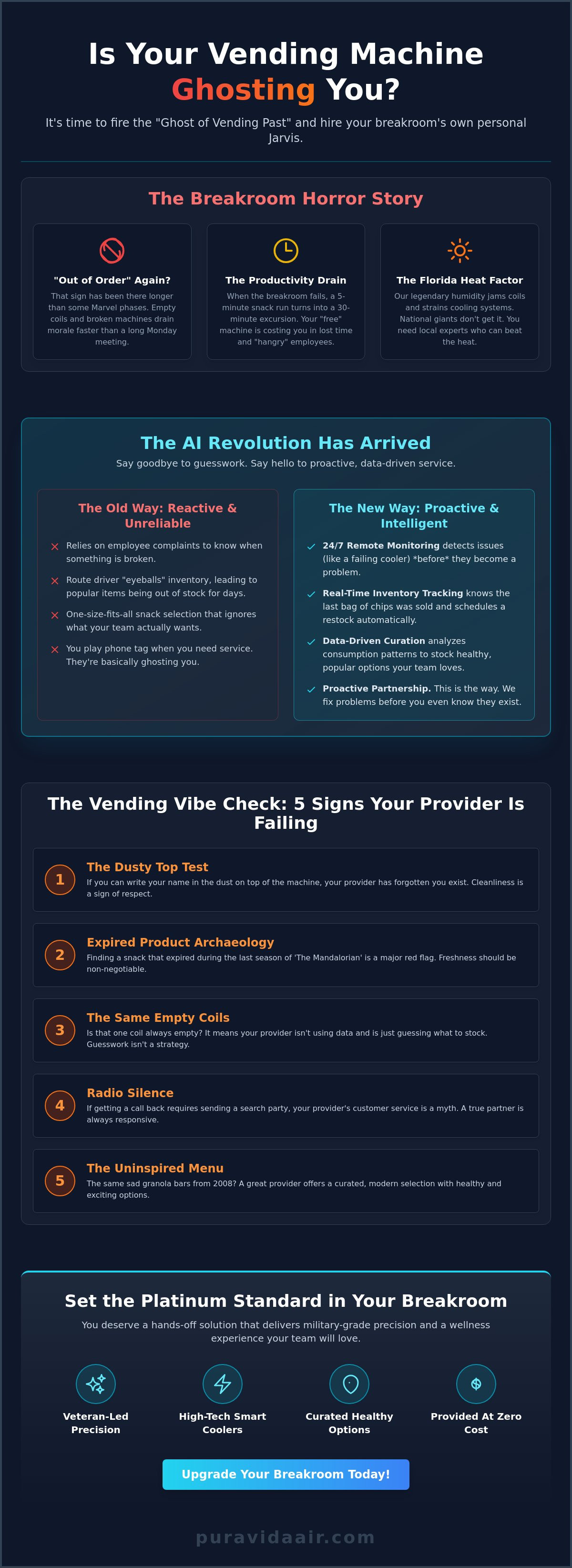 Customer service and vending in florida