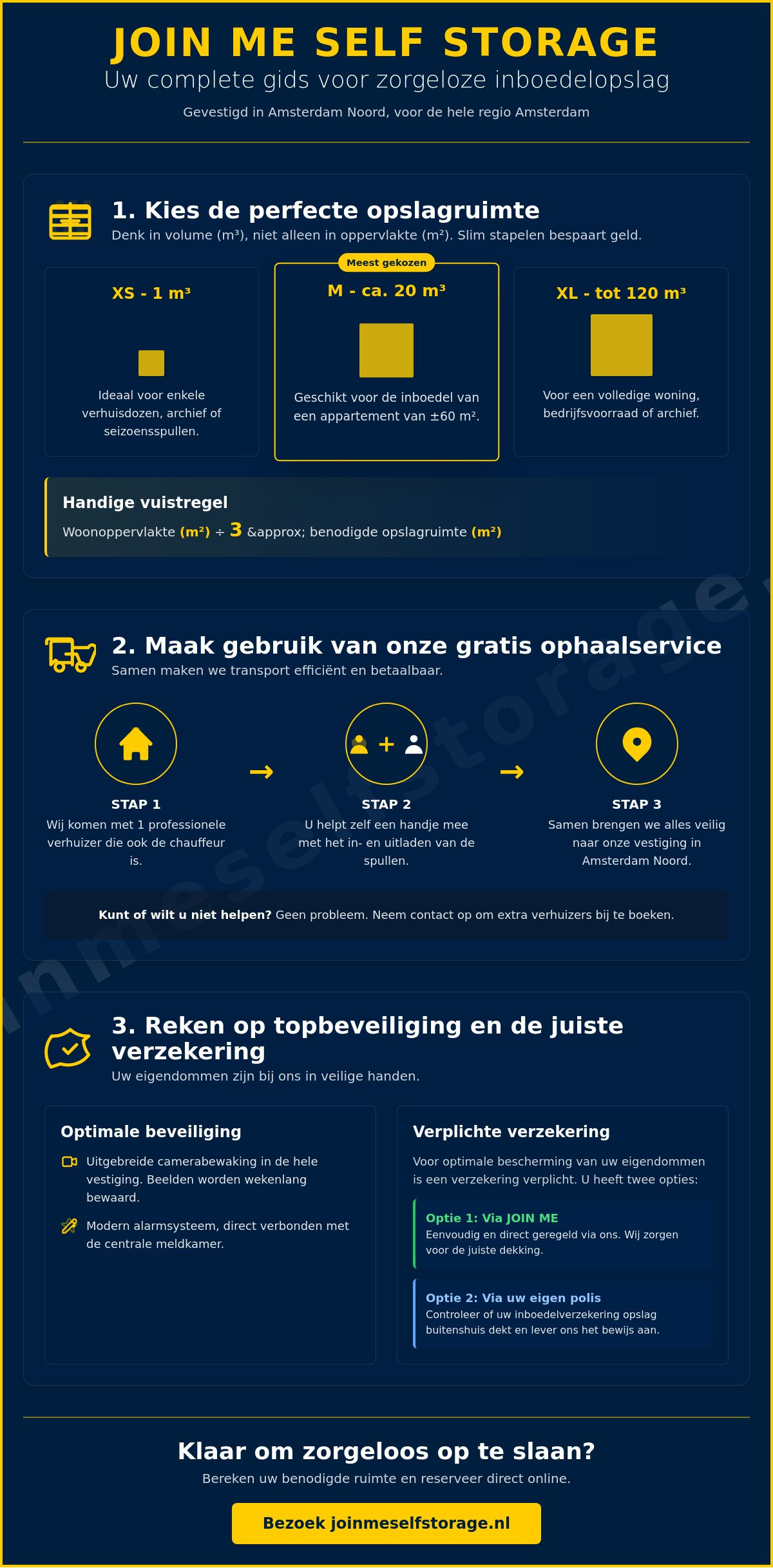 Inboedel tijdelijk opslaan