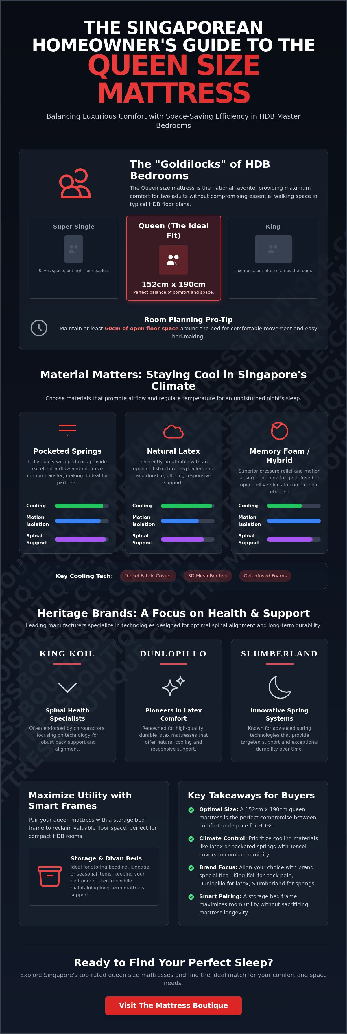 Queen size mattress singapore