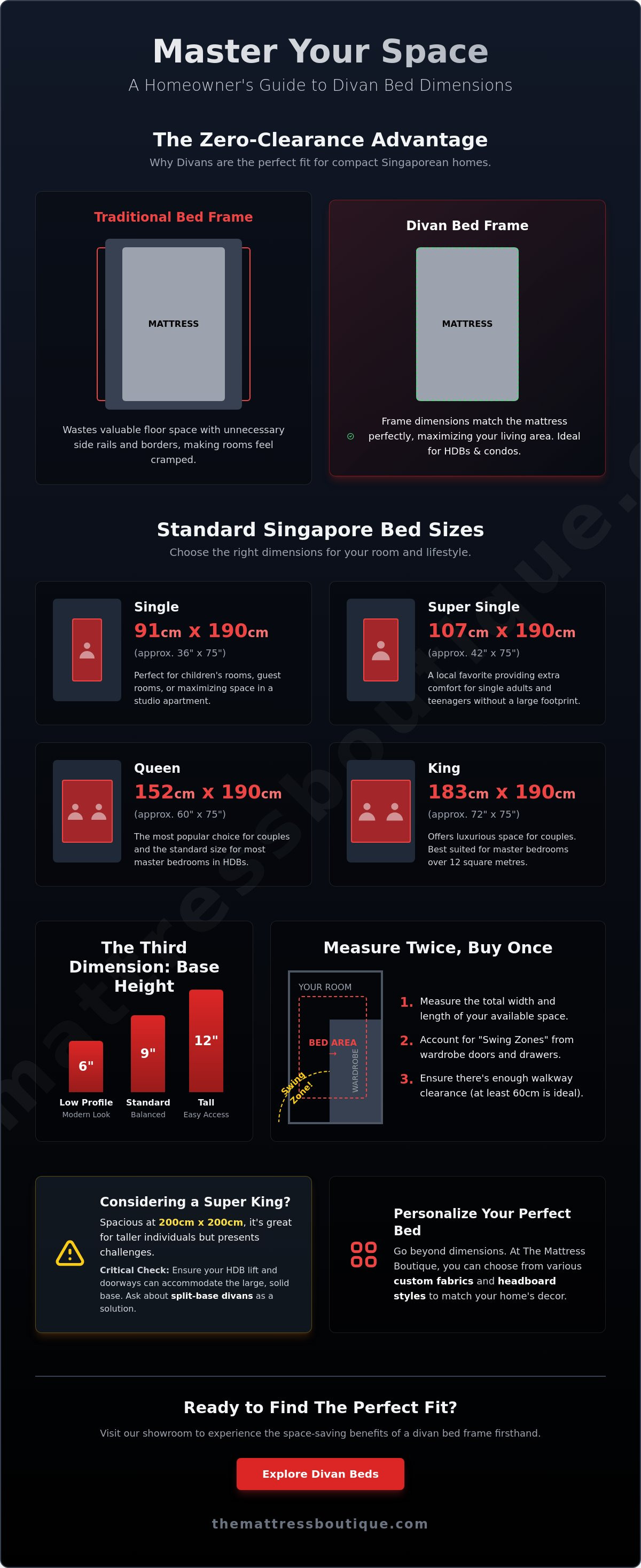 Divan bed frame dimensions