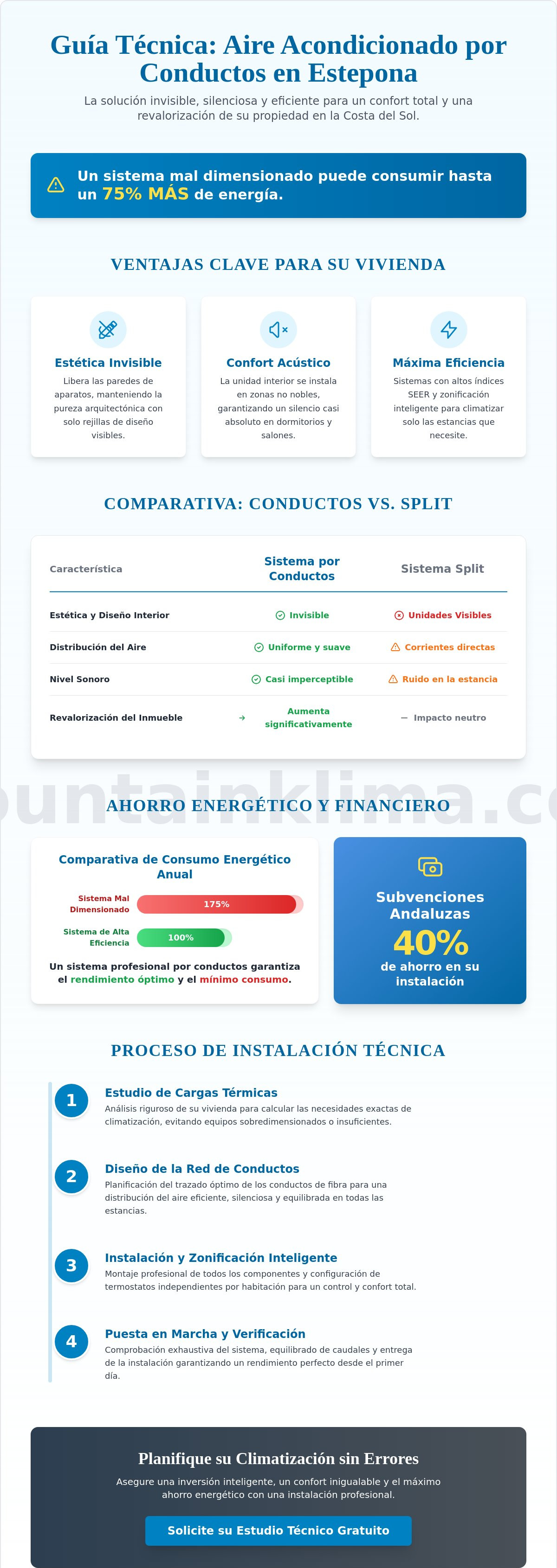 Instalación de aire acondicionado por conductos en Estepona