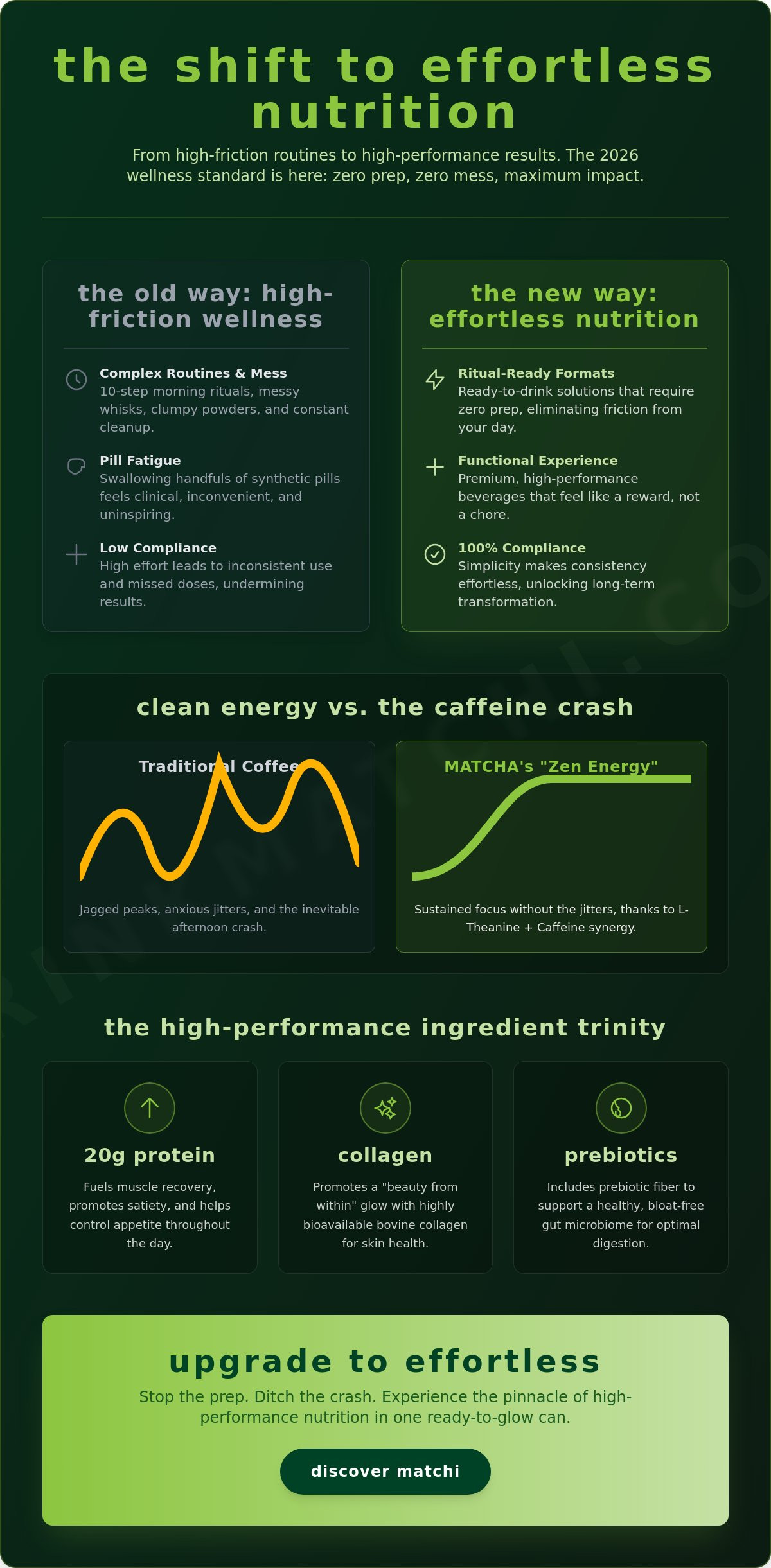 Effortless nutrition