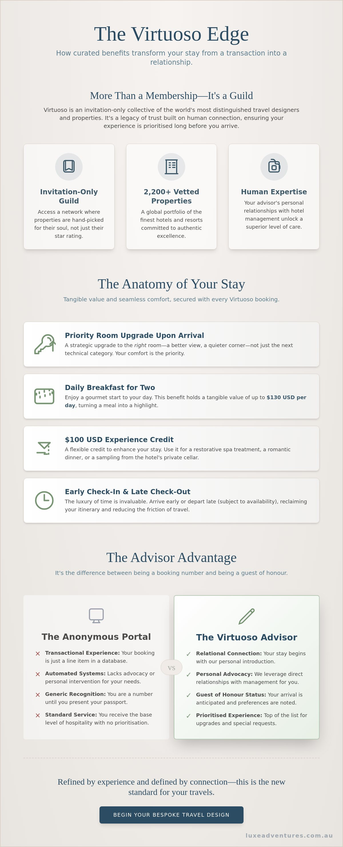 Virtuoso exclusive hotel benefits