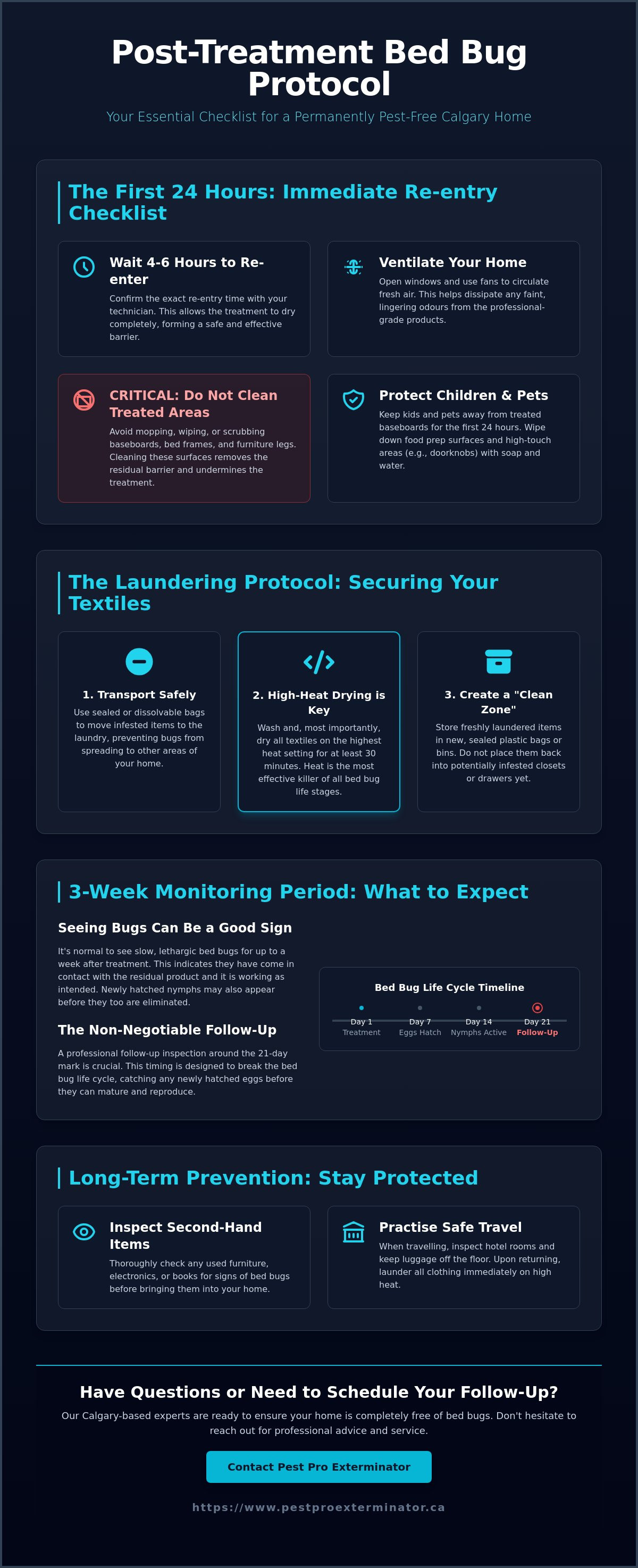 What to do after bed bug treatment Calgary