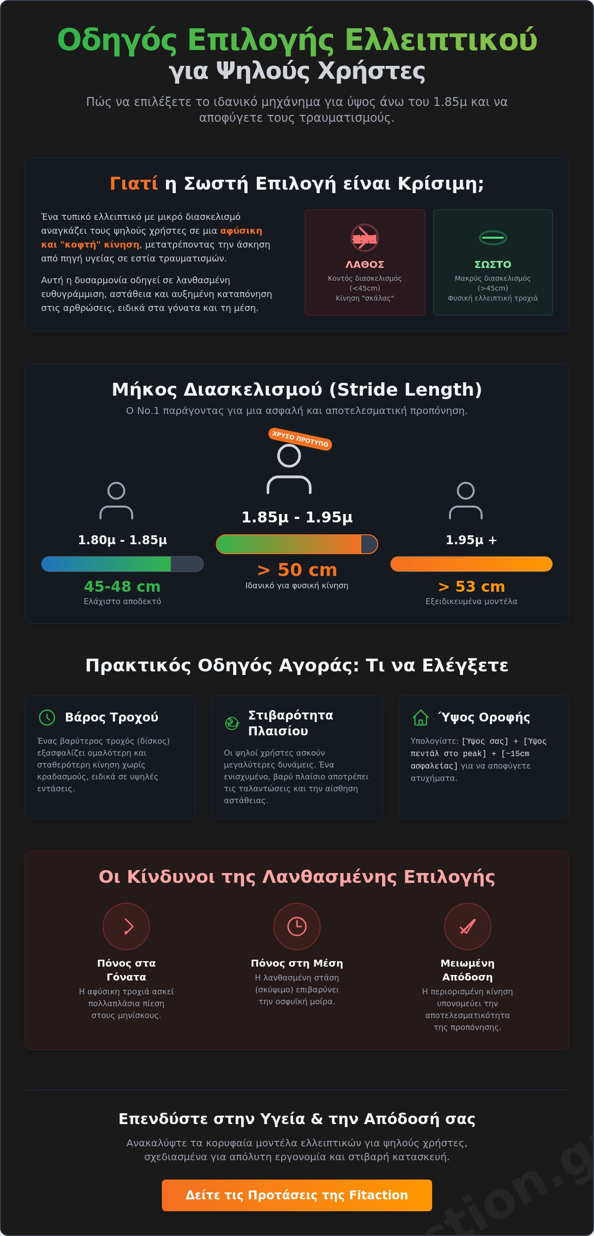 ελλειπτικό για ψηλούς
