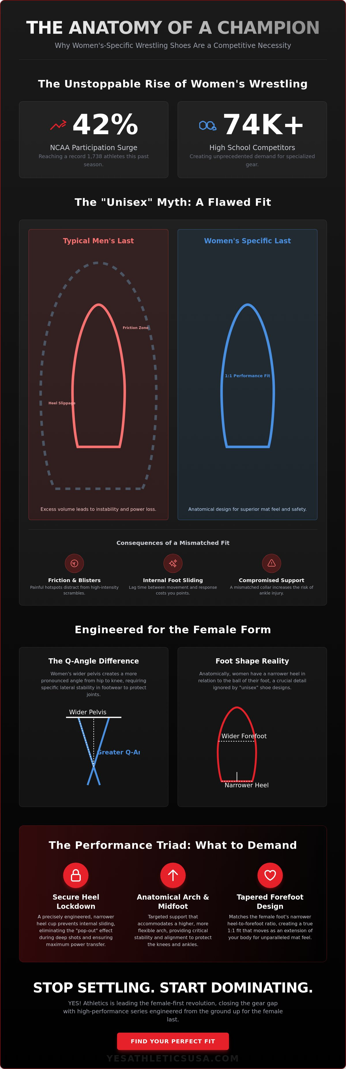 Wrestling shoes designed for women
