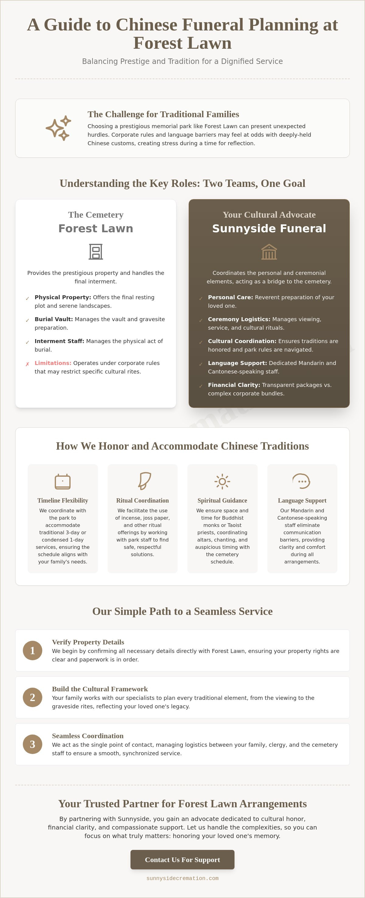Chinese funeral planning with Forest Lawn