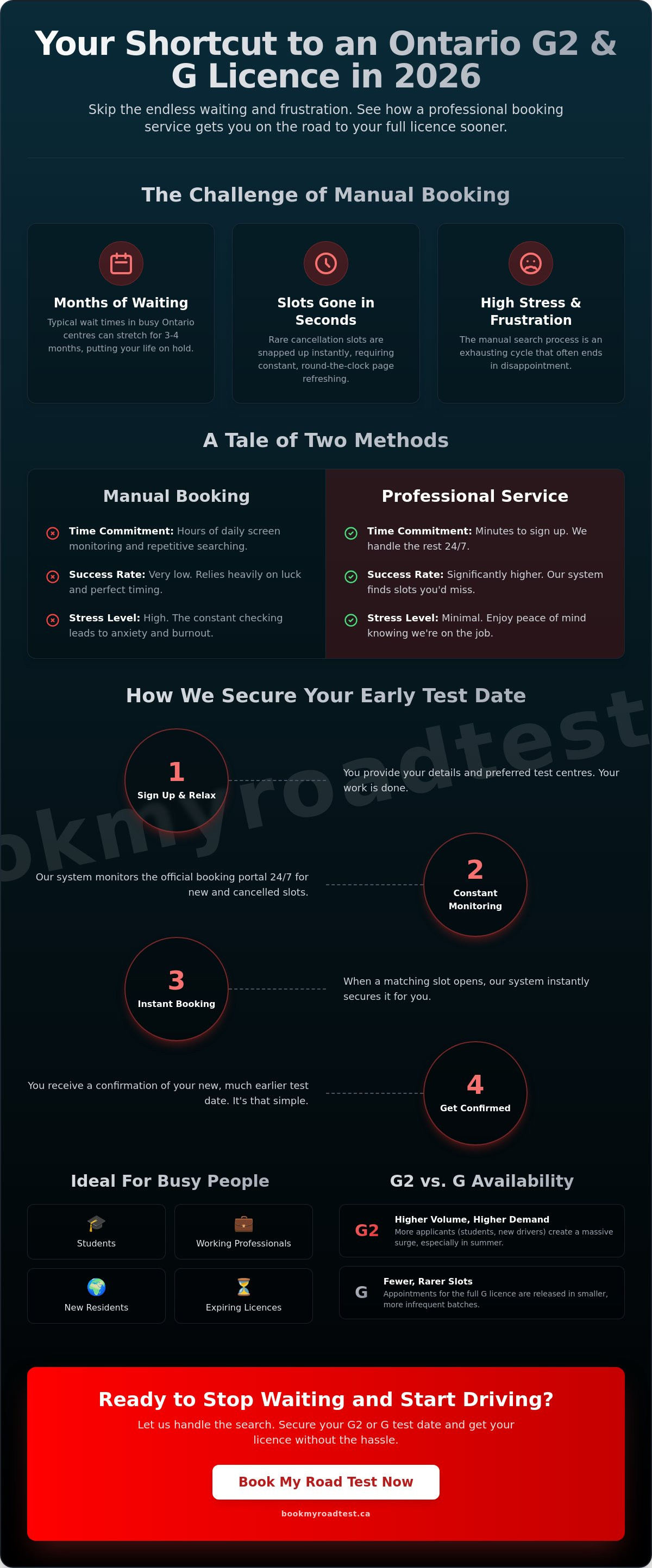 Road test booking service