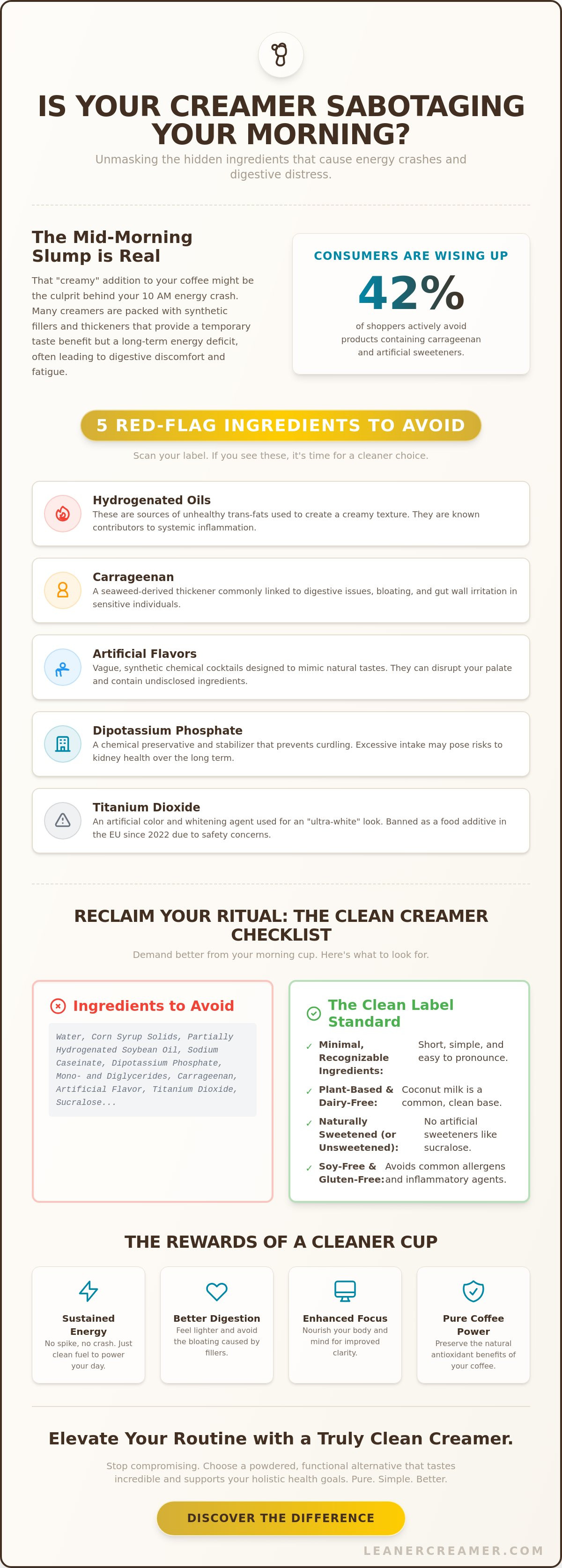 Ingredients to avoid in coffee creamer