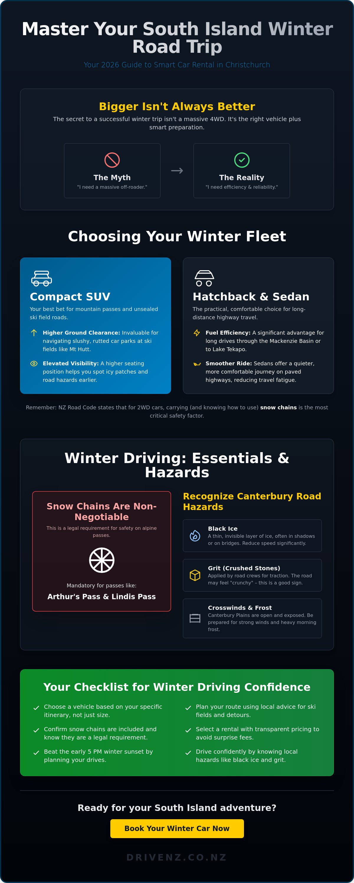 Winter car rental Christchurch