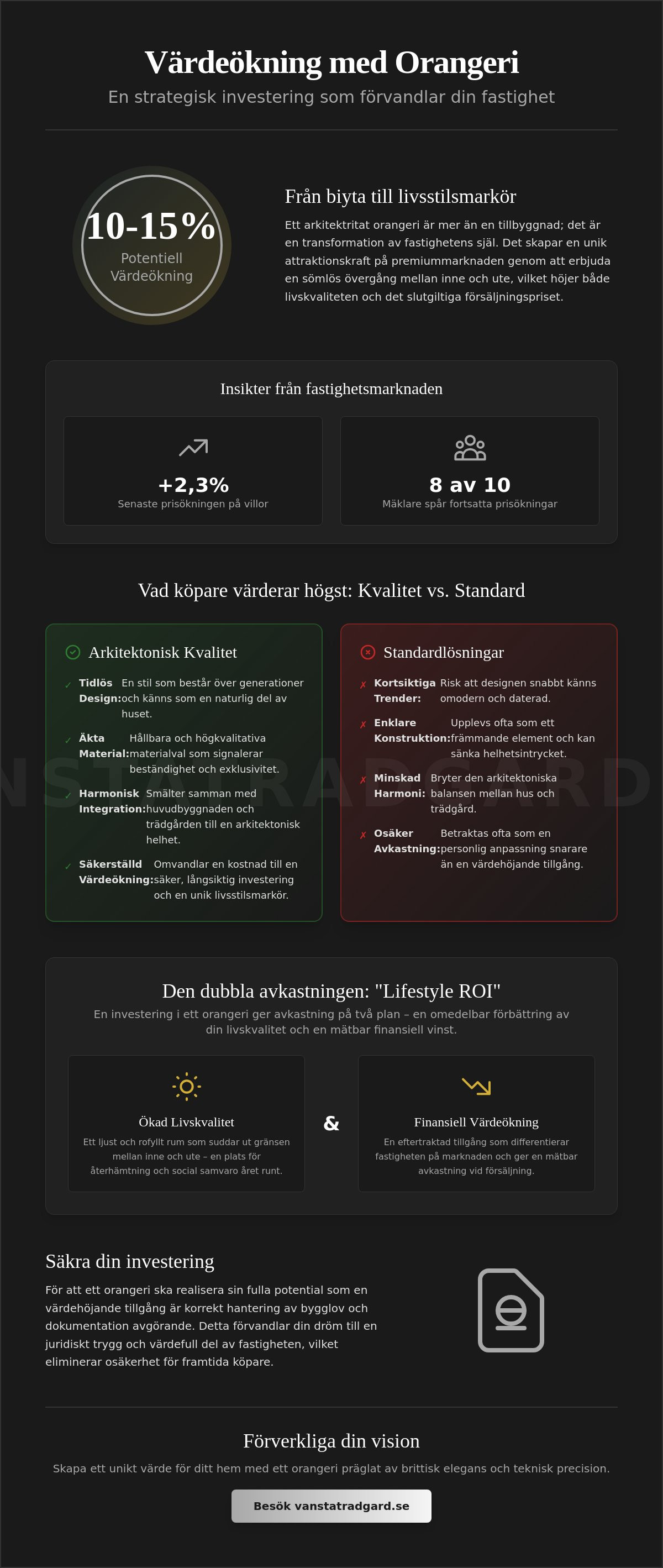 Värdeökning hus med orangeri