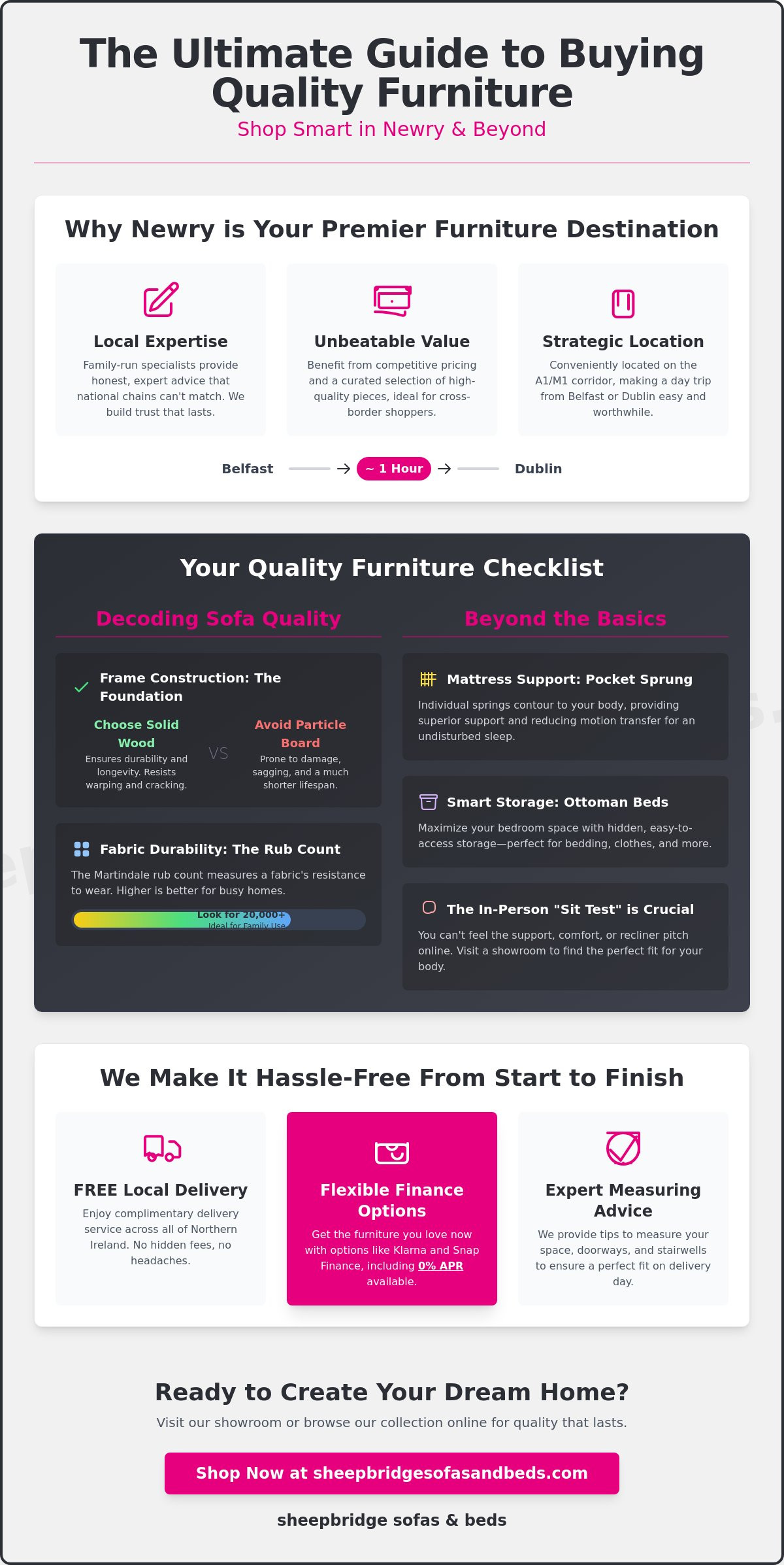 Furniture shops Newry