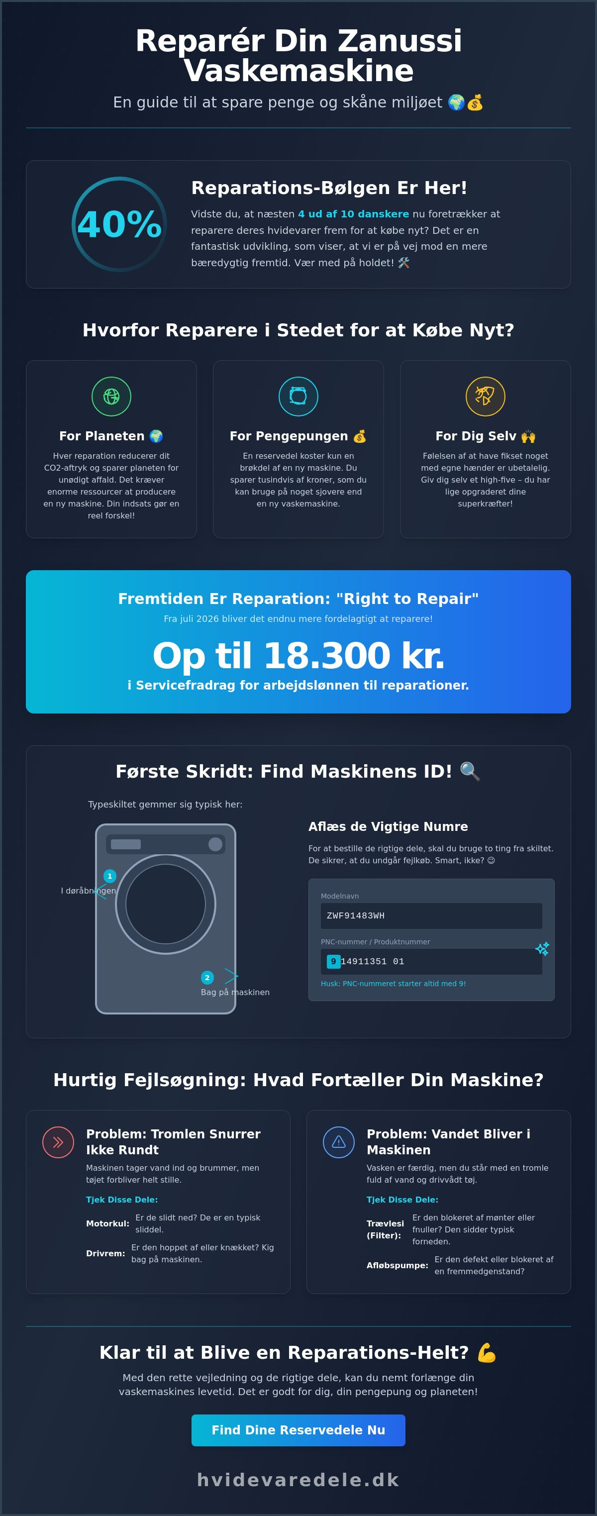 Zanussi vaskemaskine reservedele