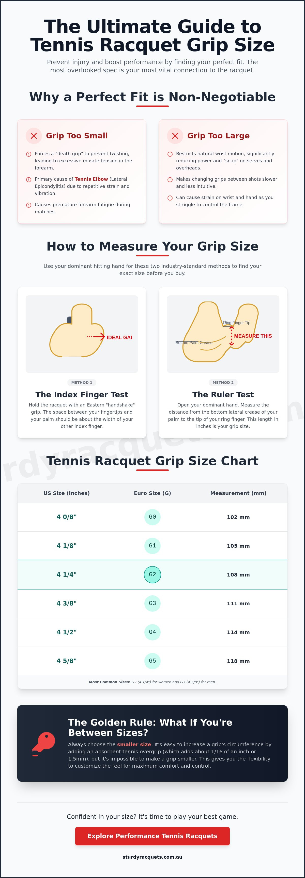 Tennis racquet grip size guide australia