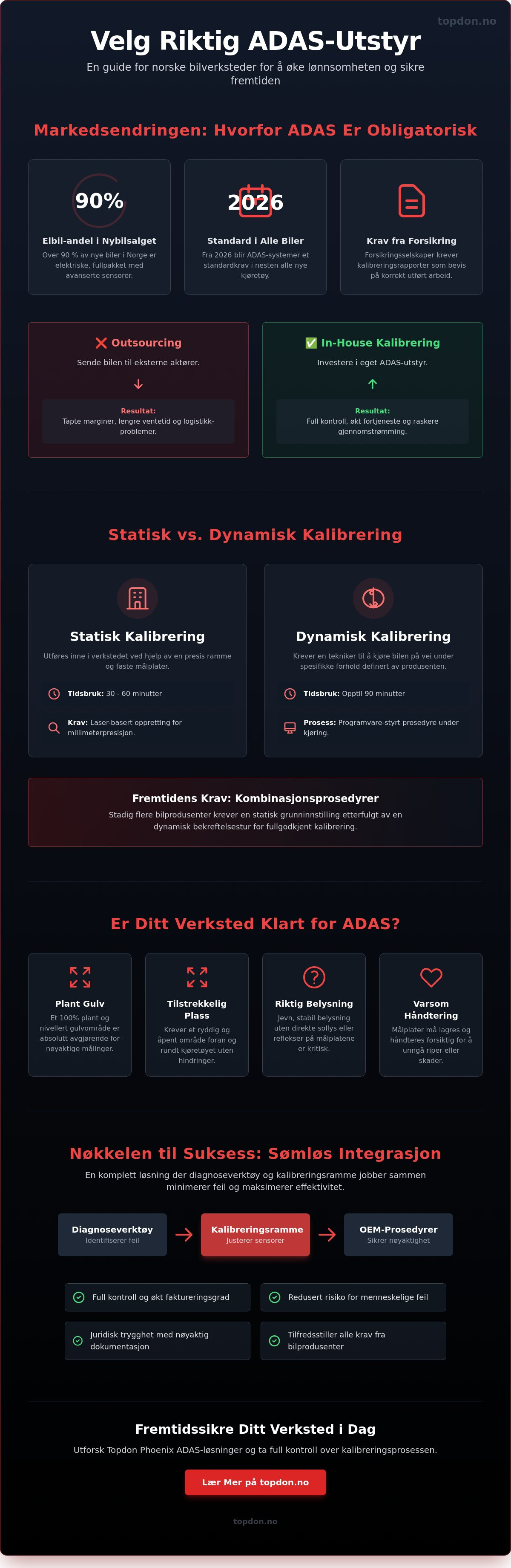 Adas utstyr for bilverksted