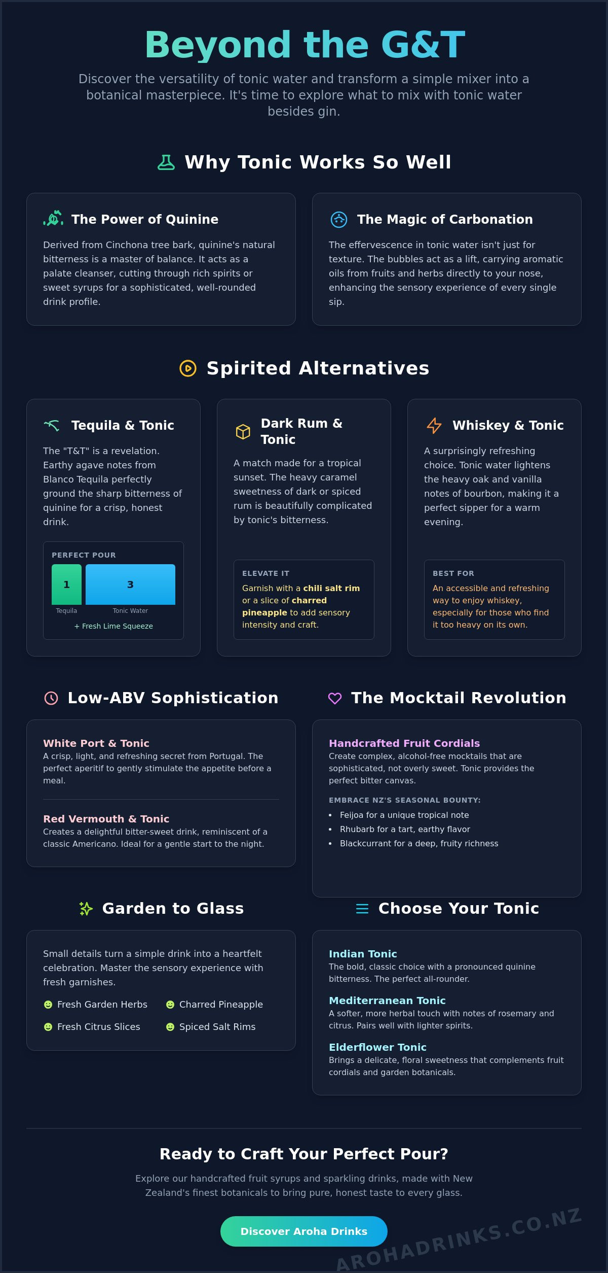 What to mix with tonic water besides gin