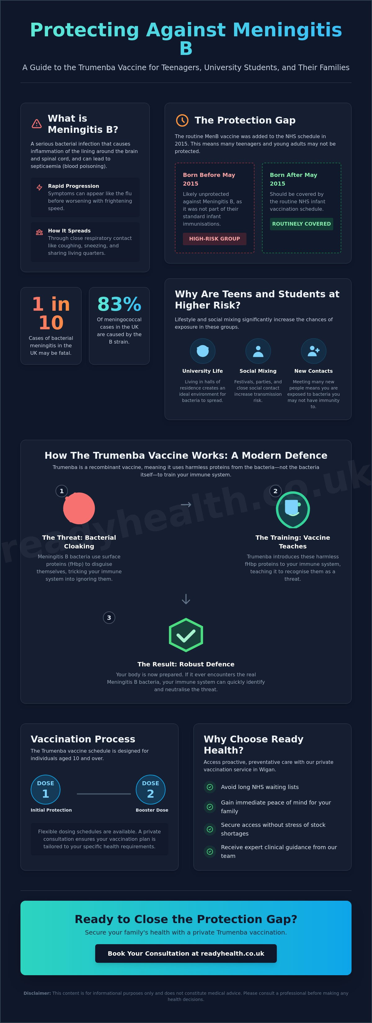 Trumenba