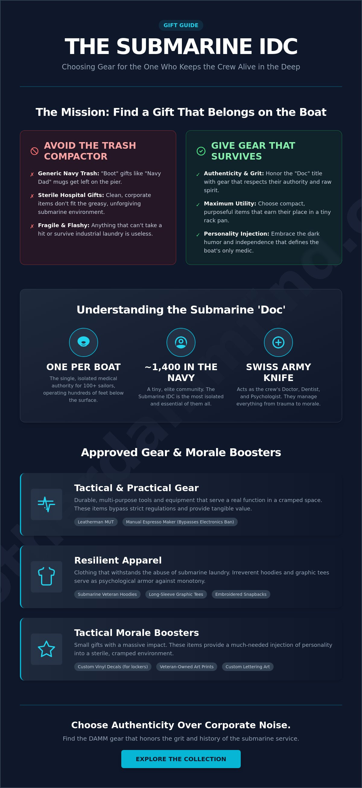 Submarine corpsman gift ideas