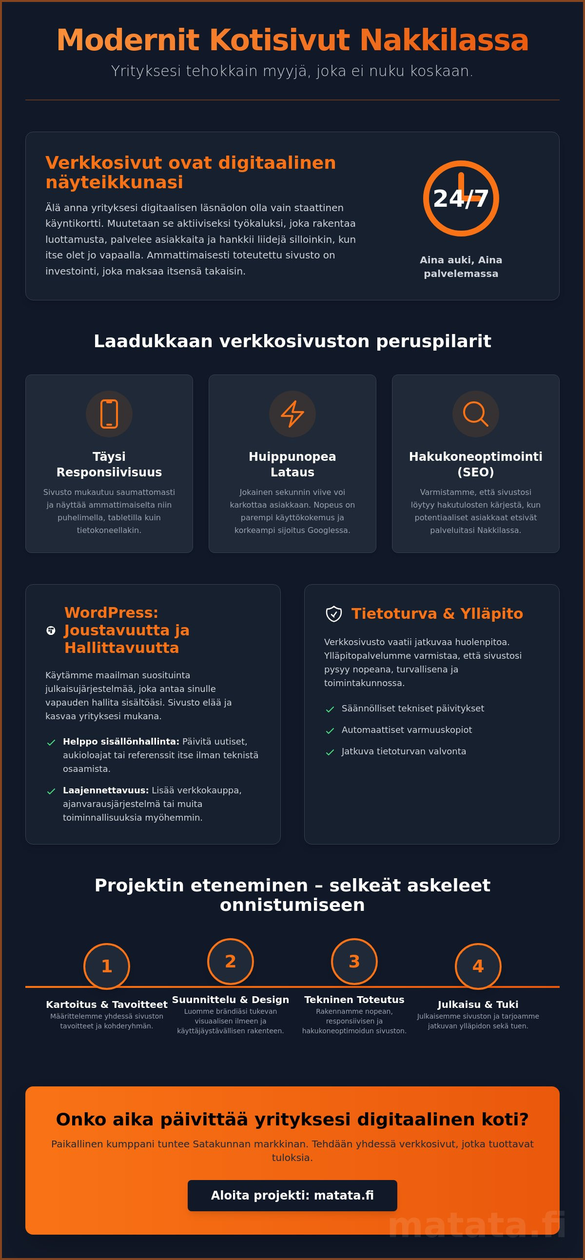 Kotisivujen teko Nakkila