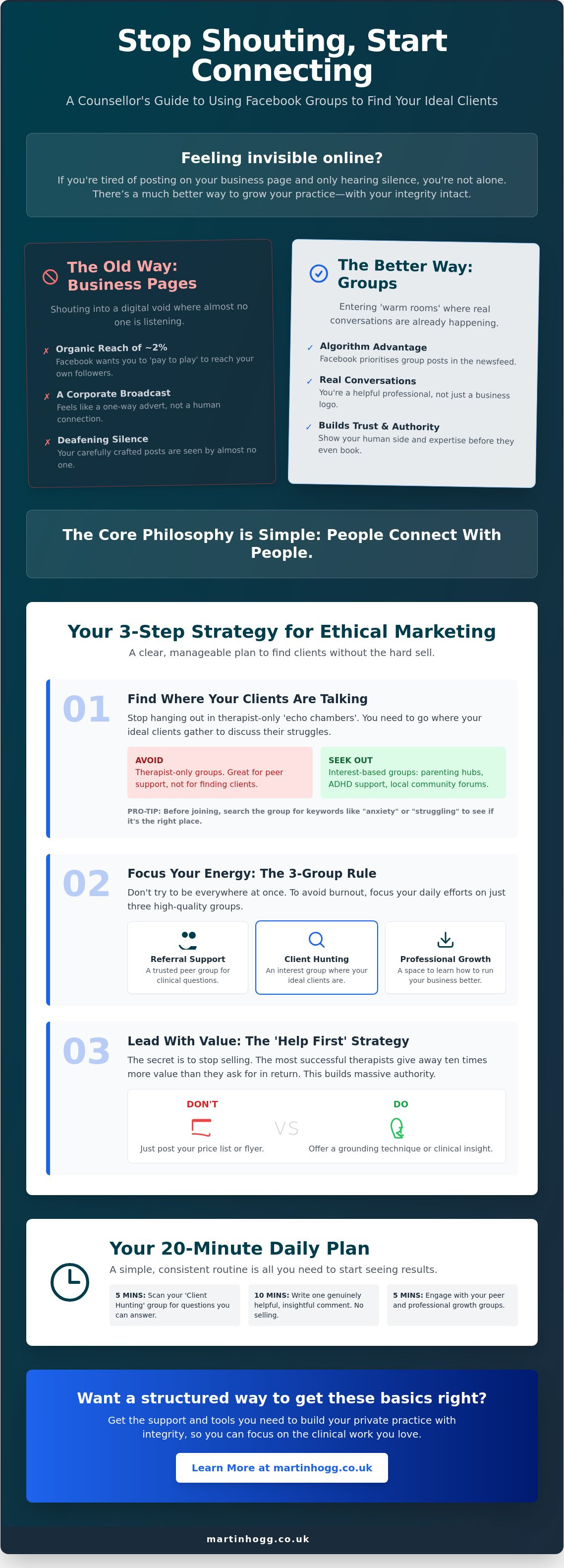 Facebook group marketing for counsellors