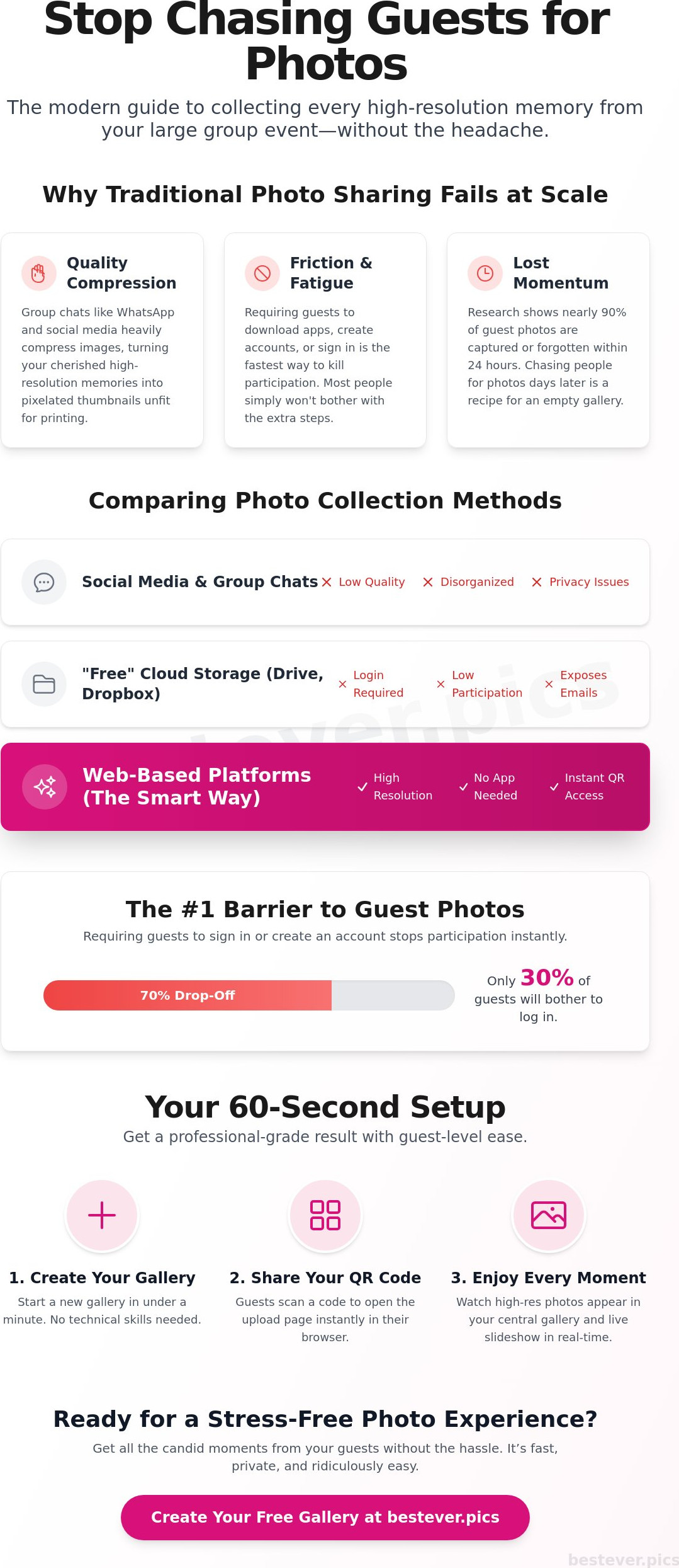 Collecting photos from a large group event