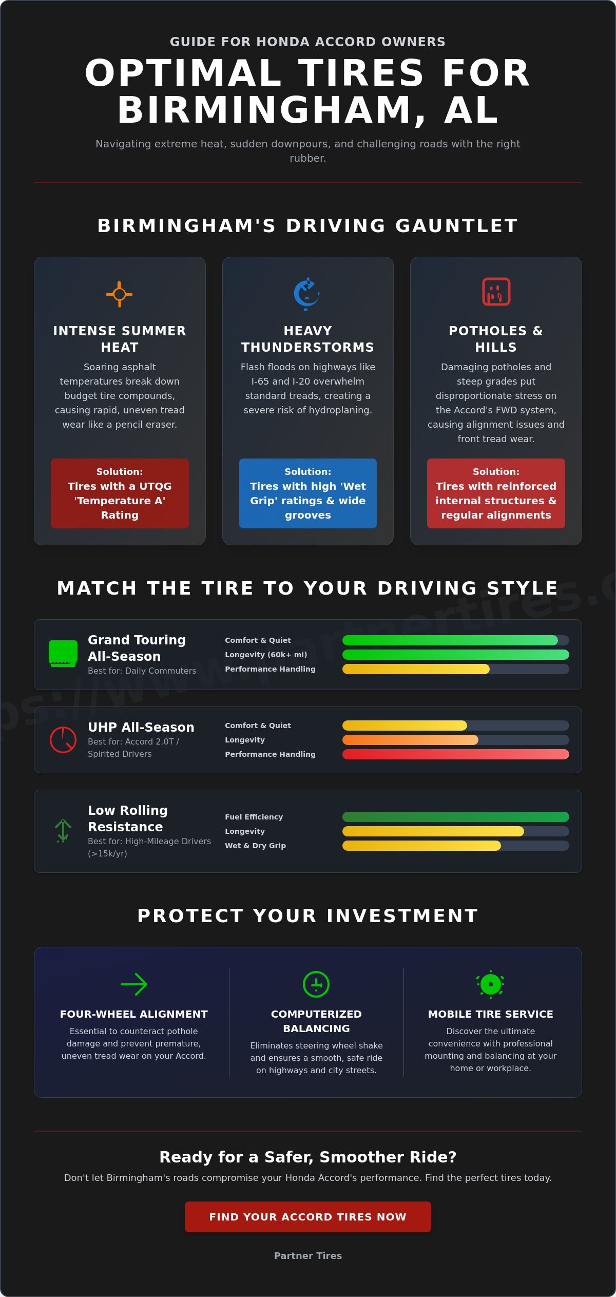 Best tires for Honda Accord in Birmingham