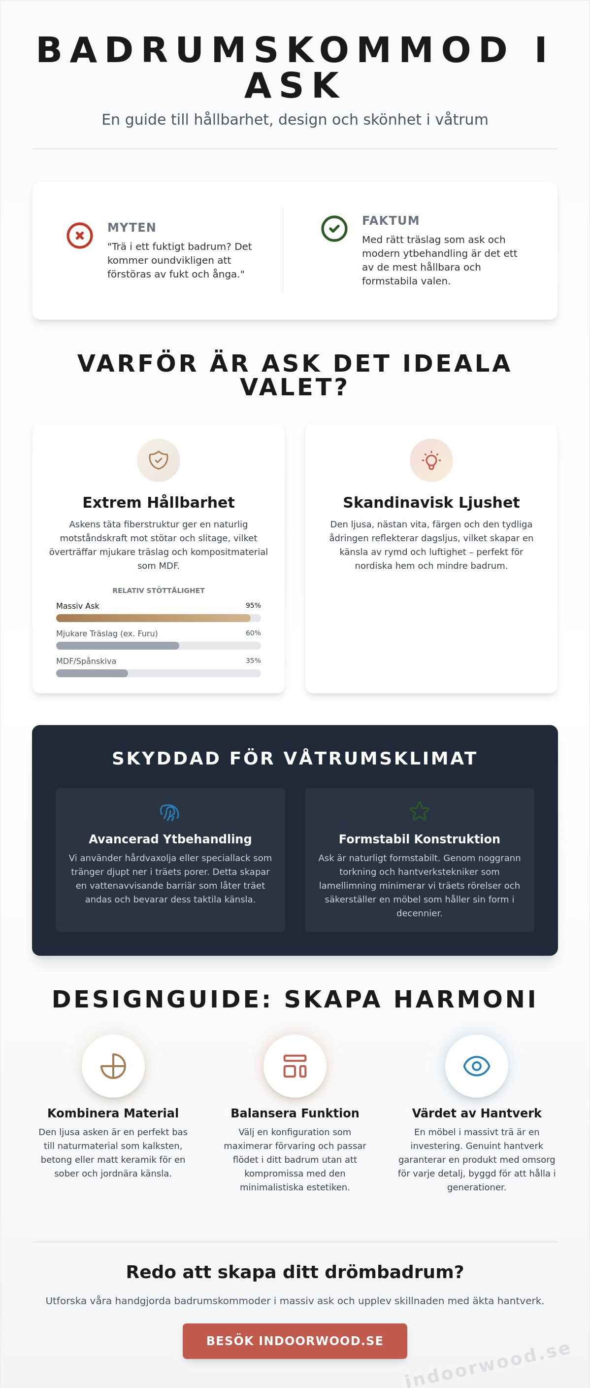 Badrumskommod i ask