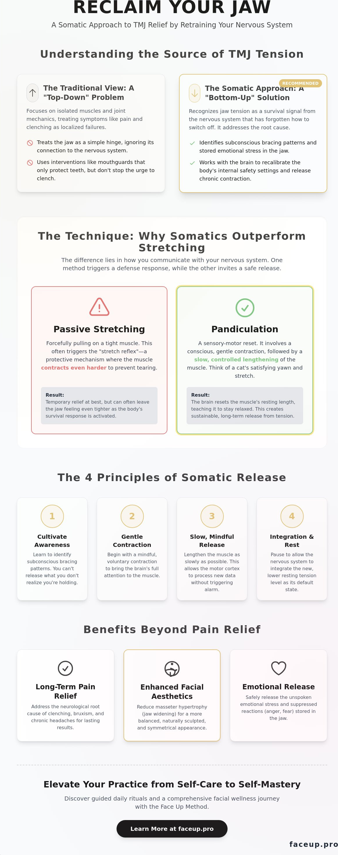 Somatic exercises for TMJ relief