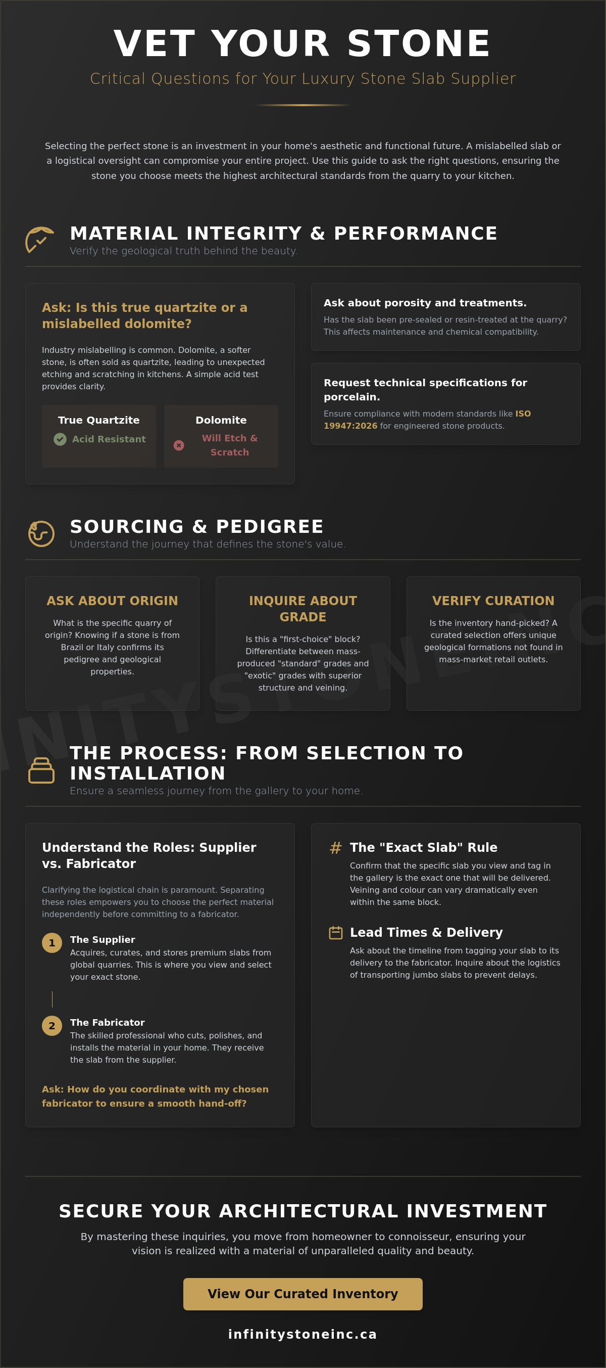 Questions to ask a stone slab supplier