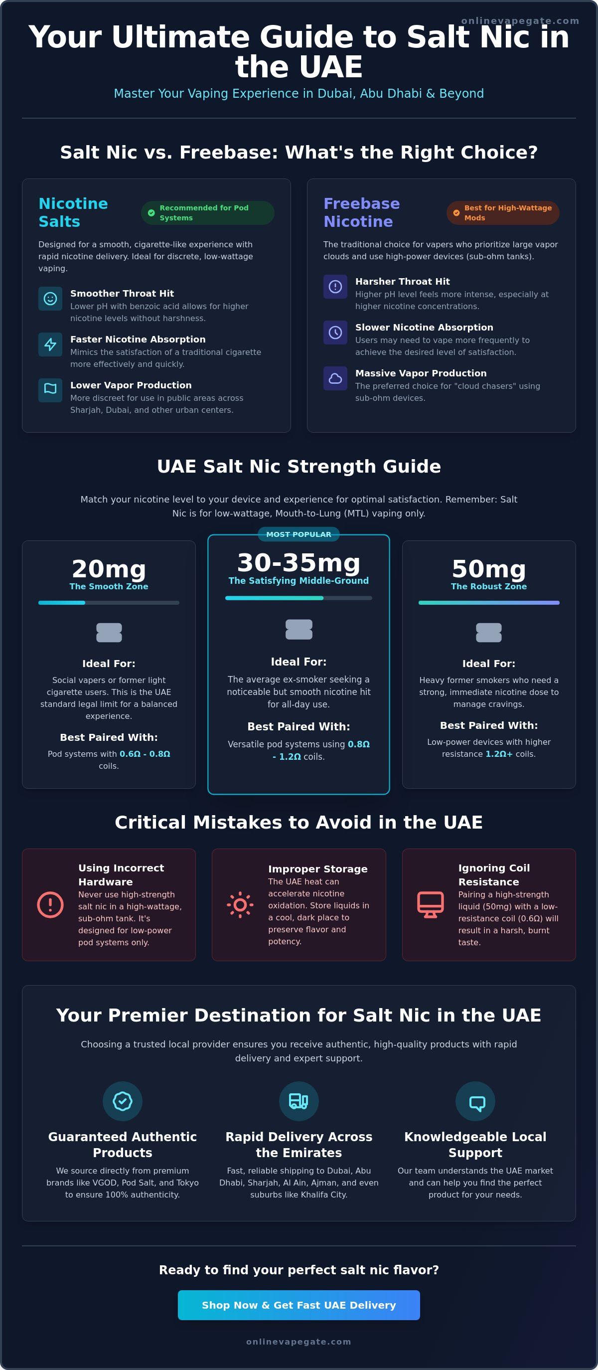 Salt nic  نكهات سيجارة
