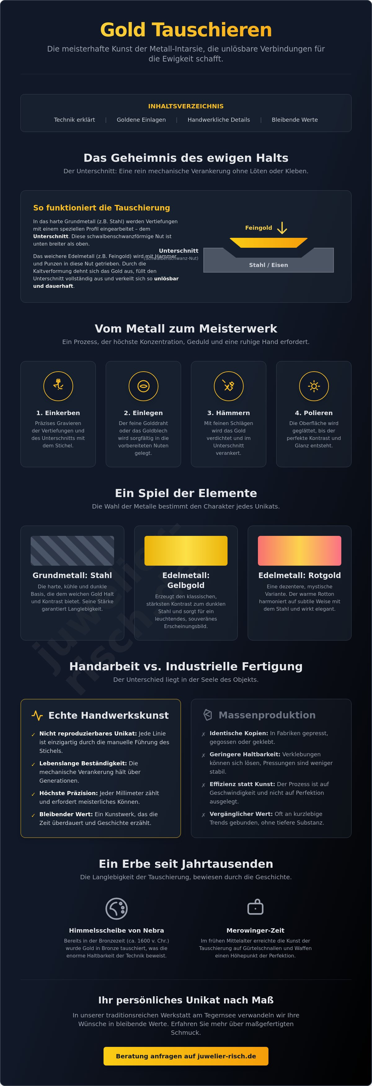 Gold tauschieren