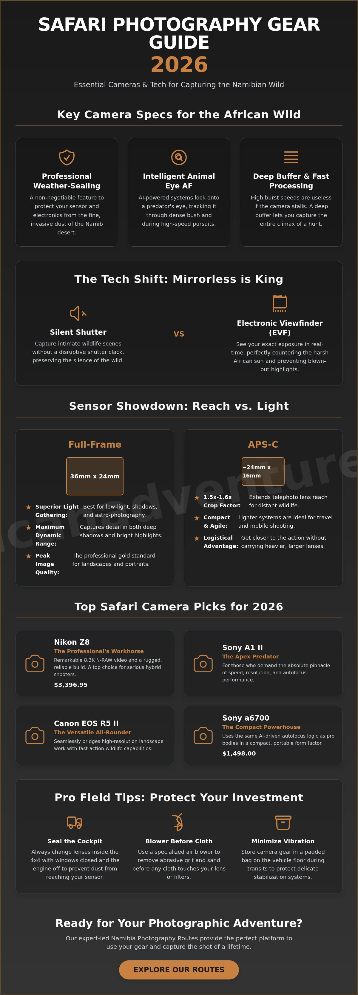 Best camera for safari photography 2026