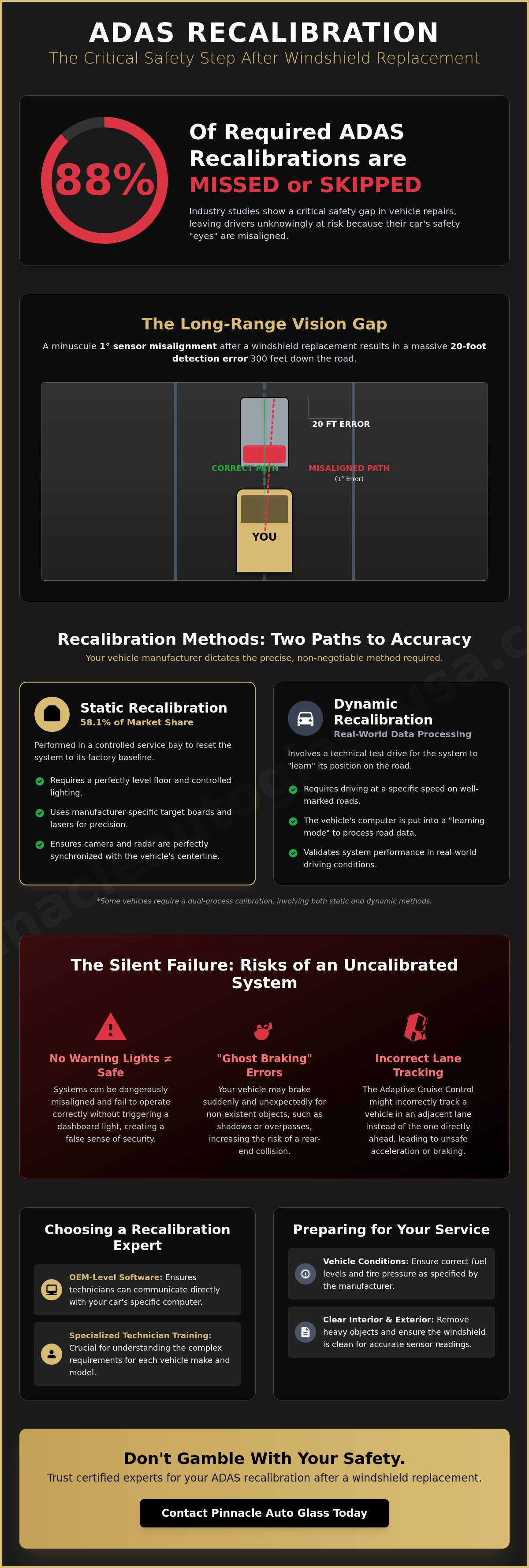 Adaptive cruise control recalibration