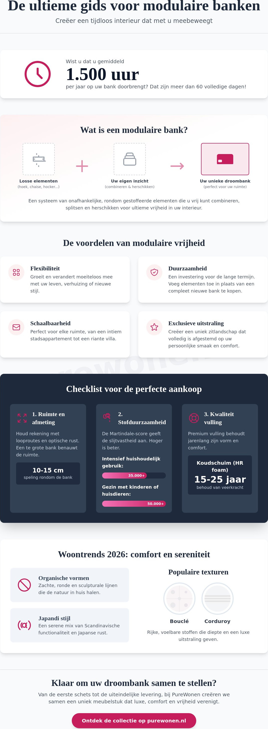 Modulaire banken