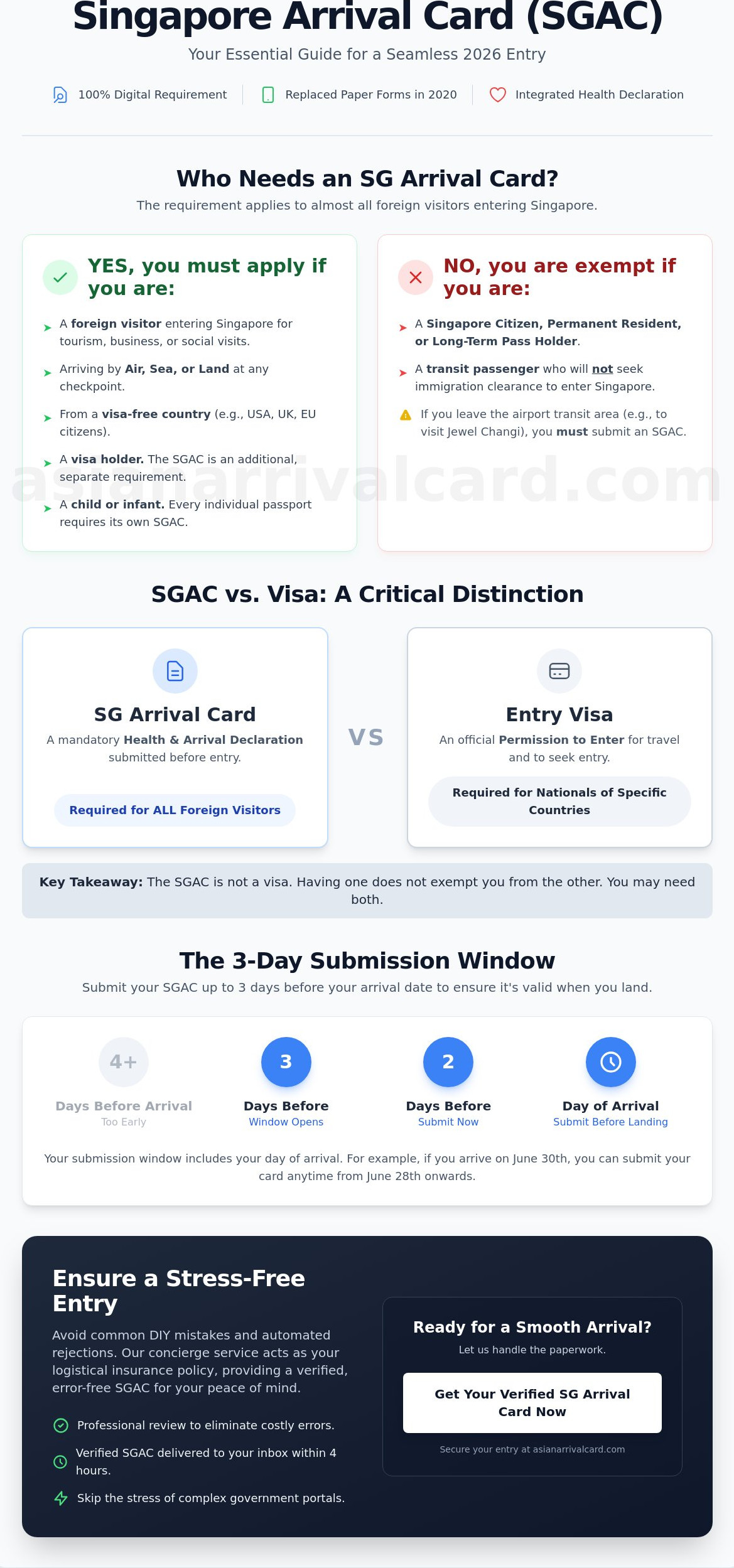 Do I need arrival card for Singapore