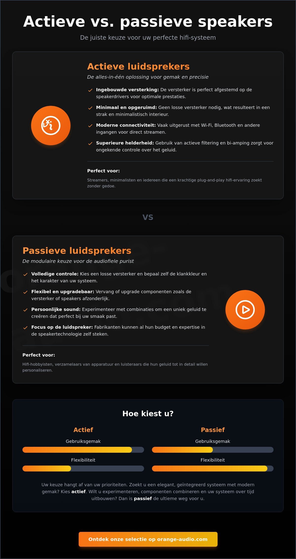Boekenplank speakers kopen